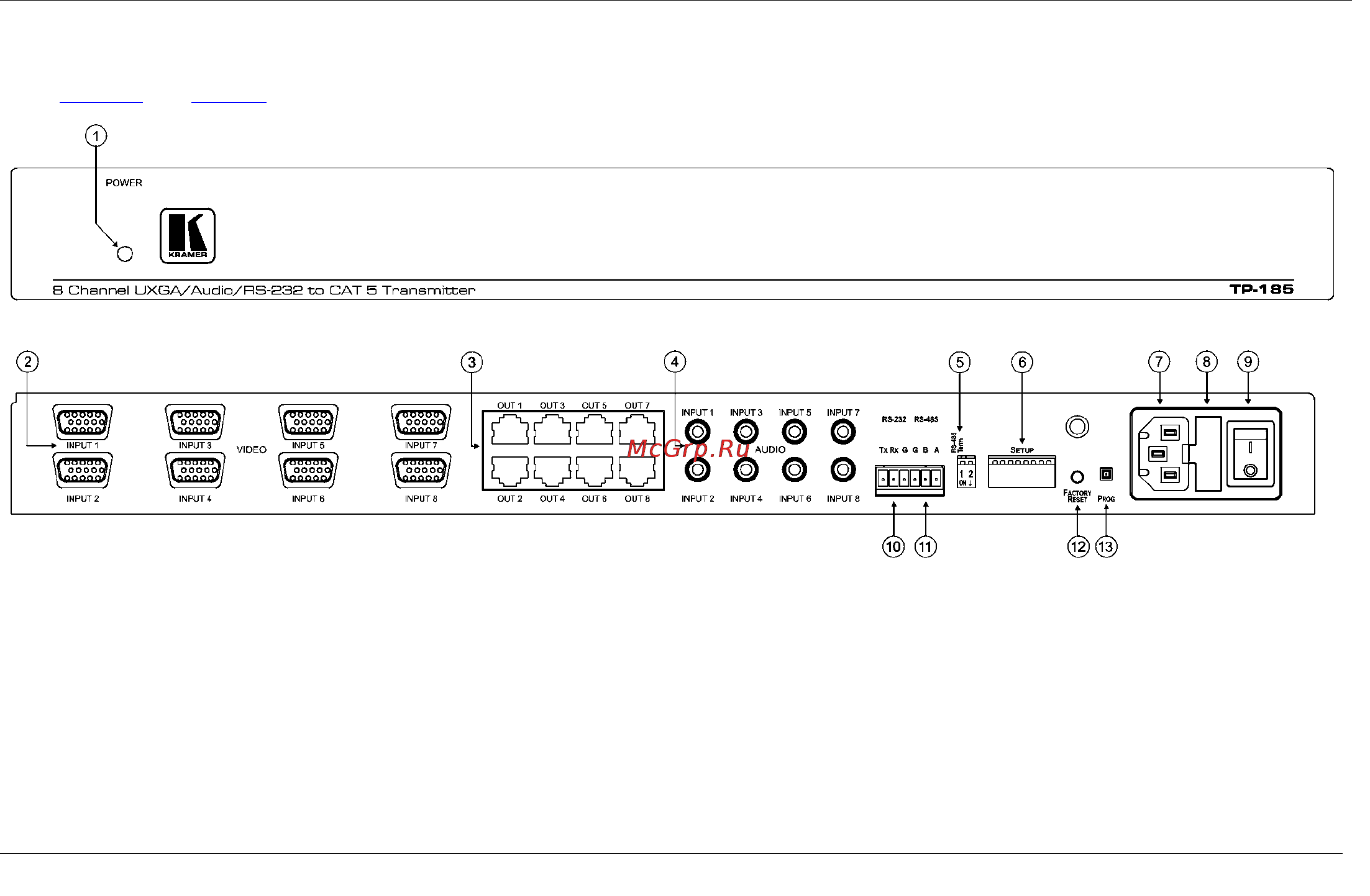 Kramer TP-185 [7/21] Defining the tp 185 8 channel uxga audio rs 232 to cat 5 transmitter