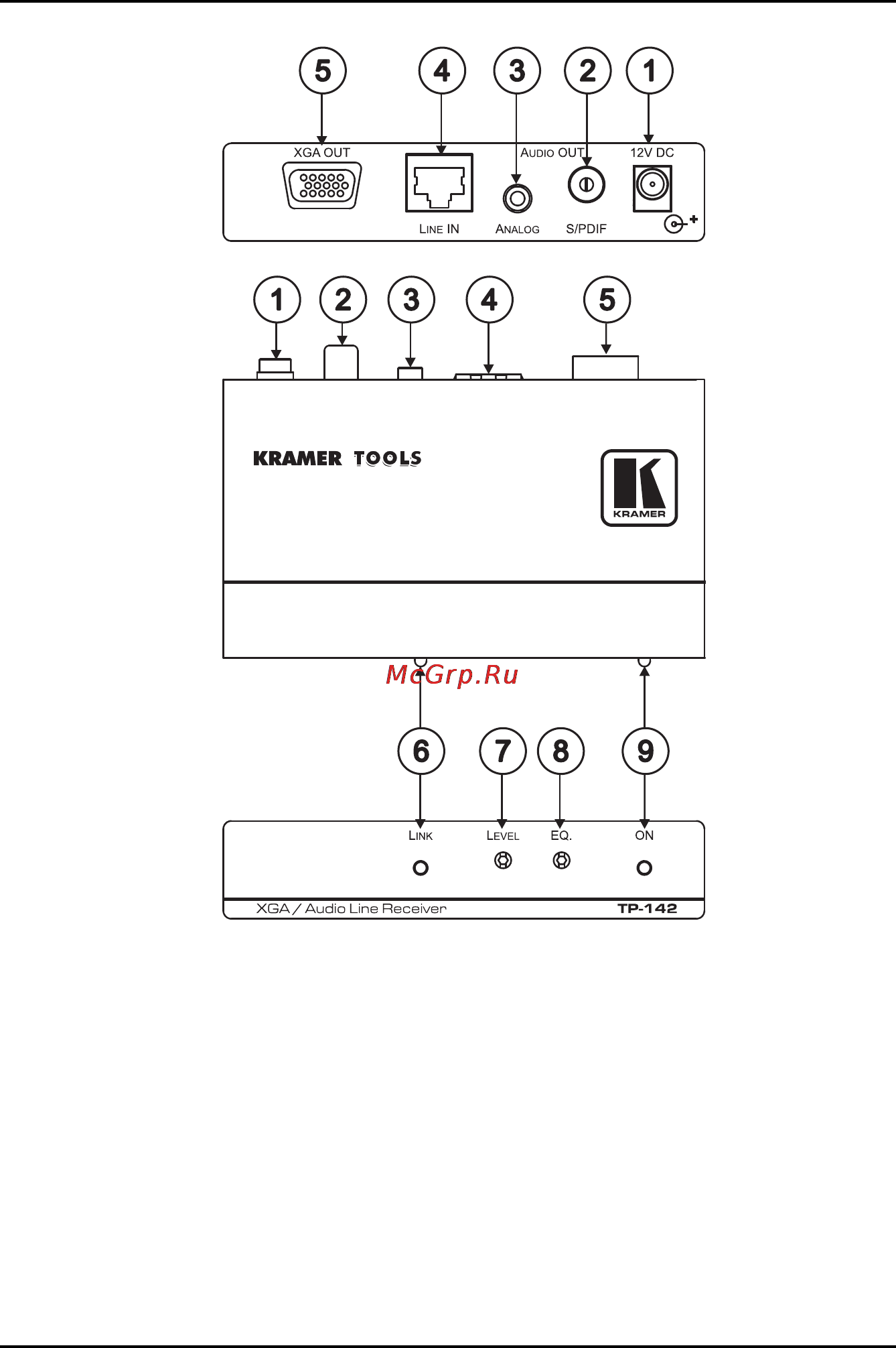 Kramer TP-141 [12/20] Kramer electronics ltd 12