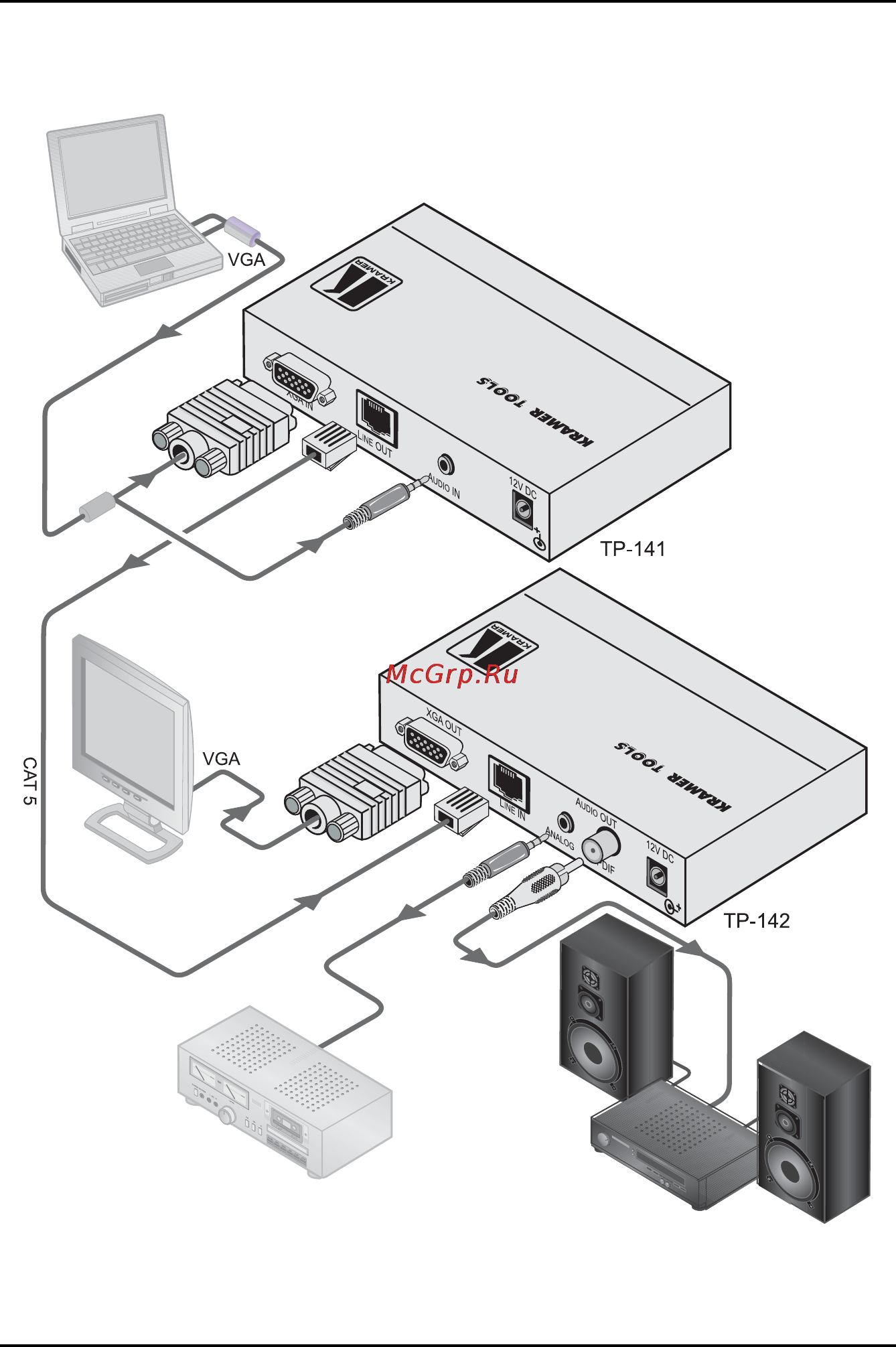 Kramer TP-141 [16/20] Kramer electronics ltd 16