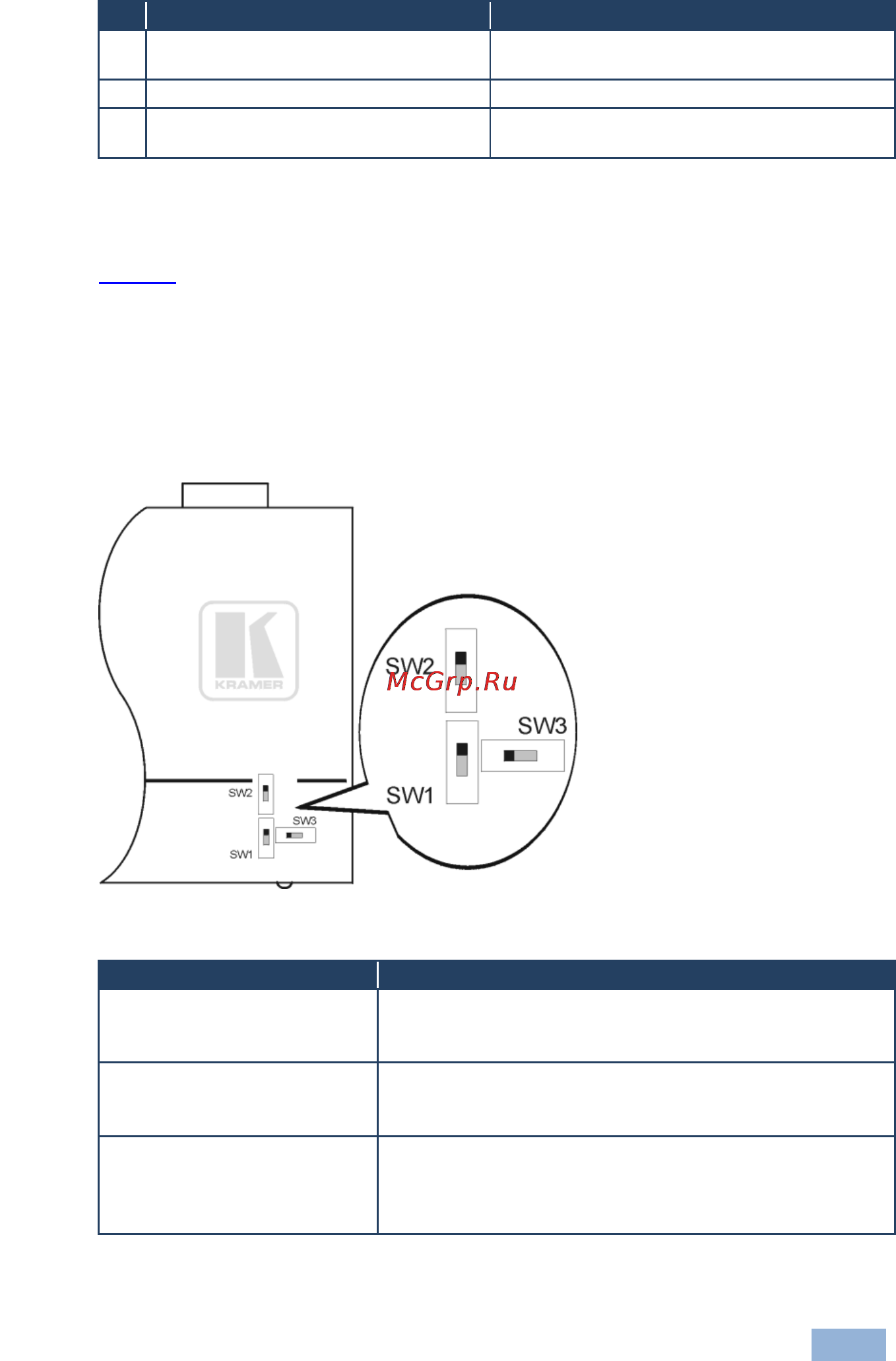 Kramer TP-146 [10/19] Figure 3 defines the internal horizontal and vertical polarity switches of the