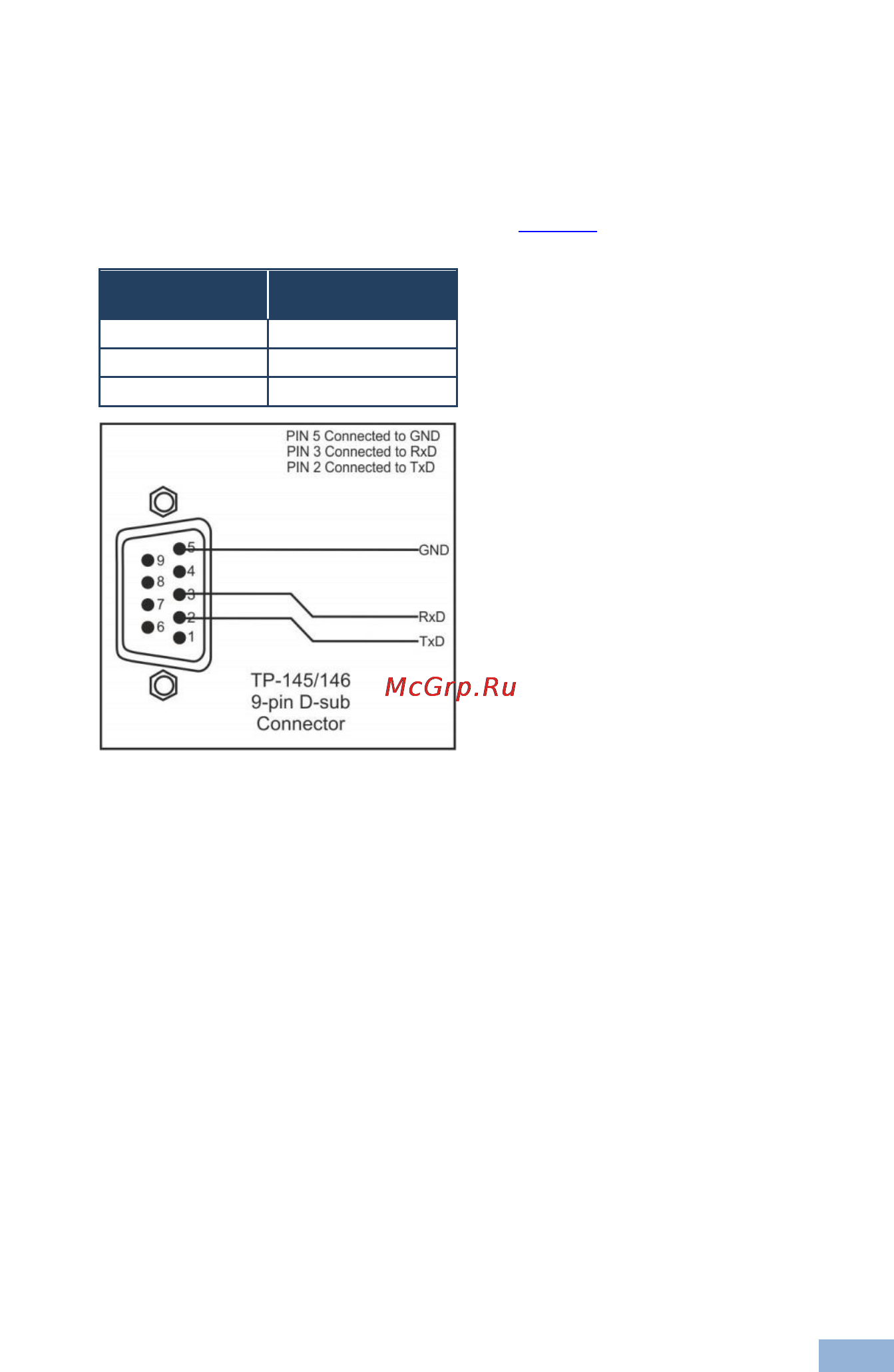 Kramer TP-146 [14/19] Transmitting via rs 232
