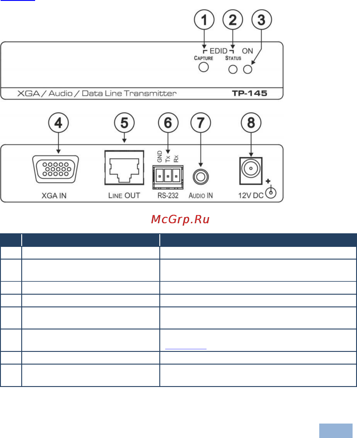 Kramer TP-146 [8/19] Figure 1 defines the tp 145 uxga audio data line transmitter