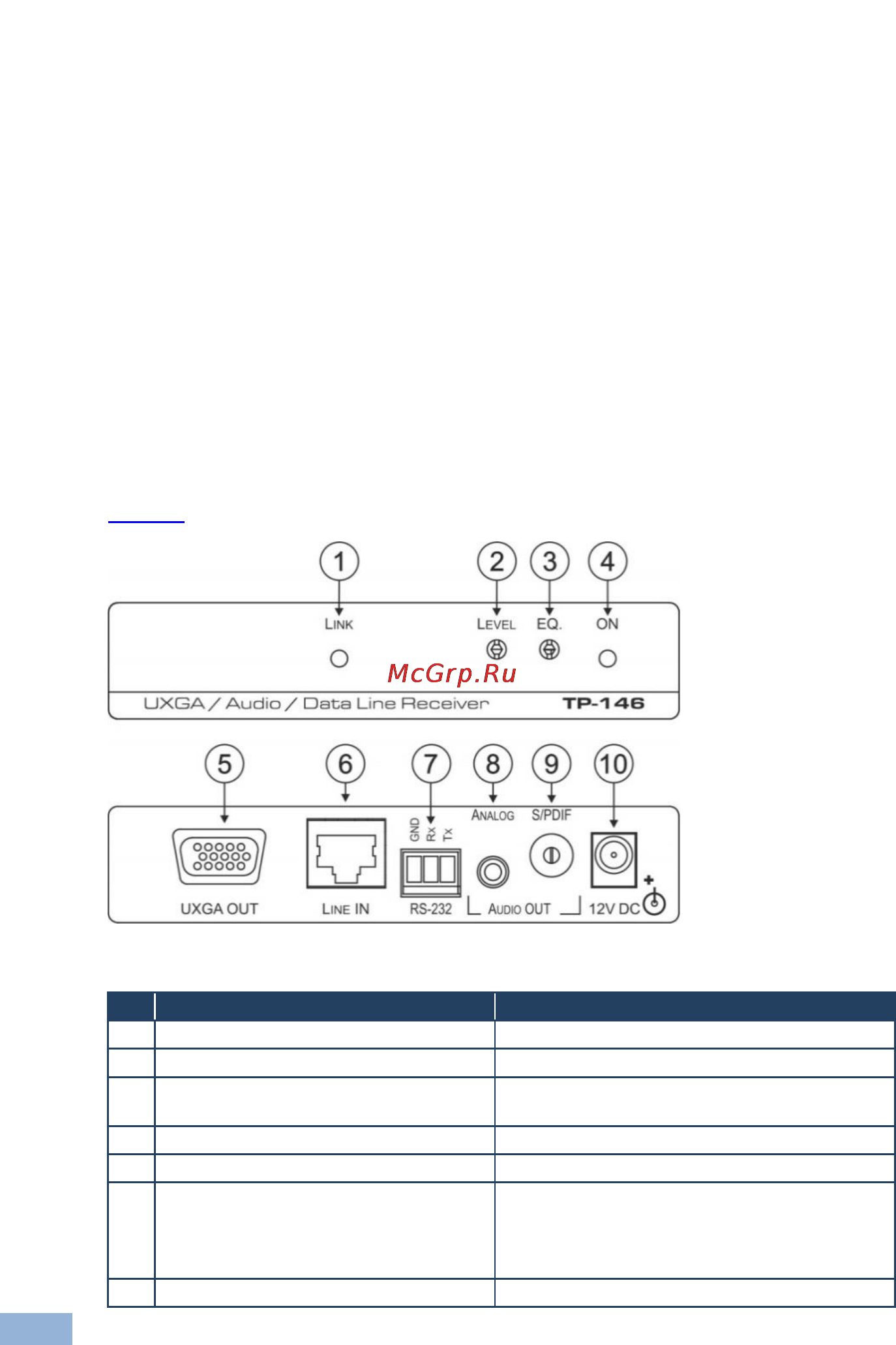 Kramer TP-146 [9/19] Figure 2 defines the tp 146 uxga audio data line receiver
