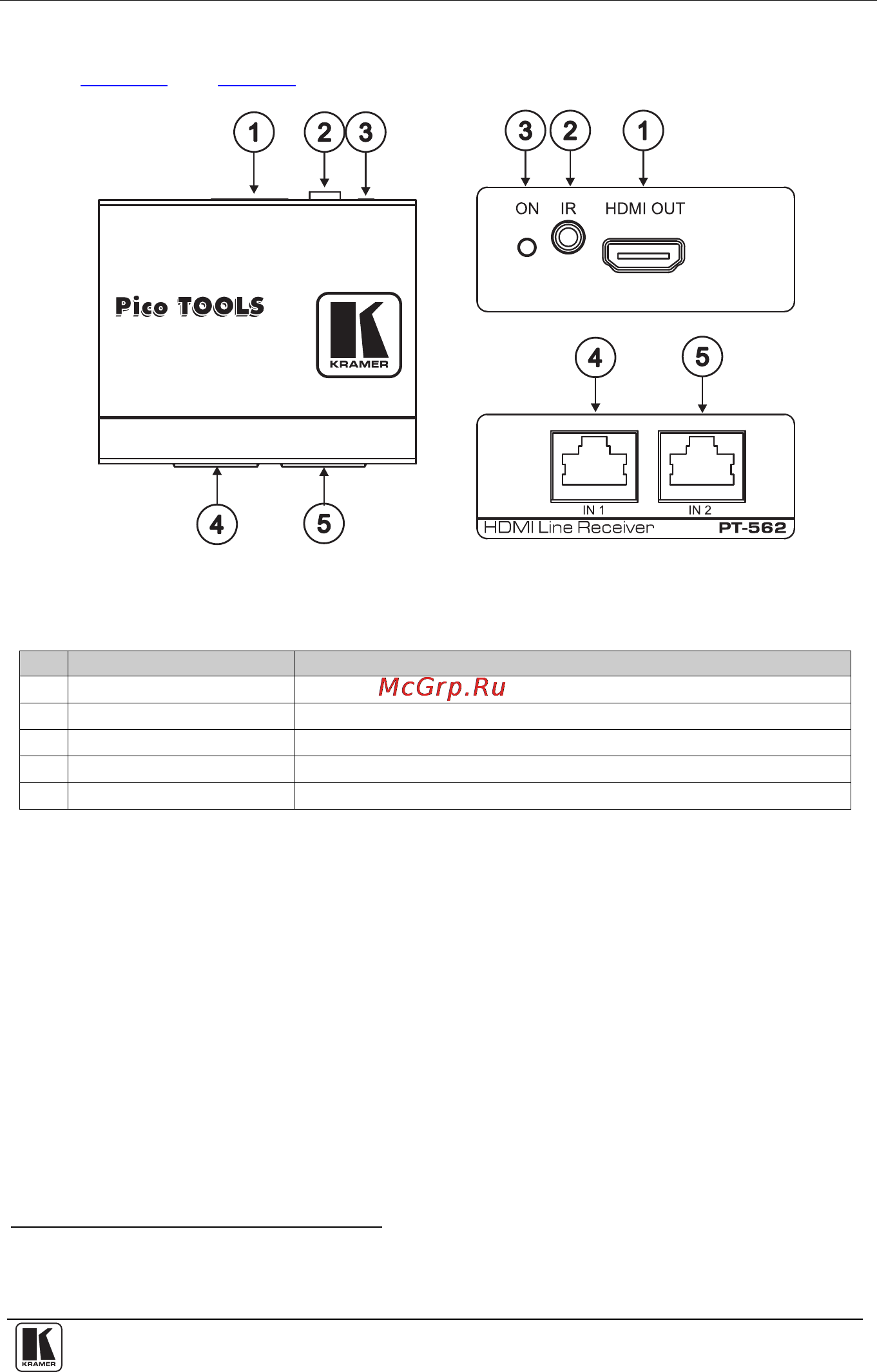 Kramer WP-562 [16/22] Figure 8 and table 4 define the pt 562