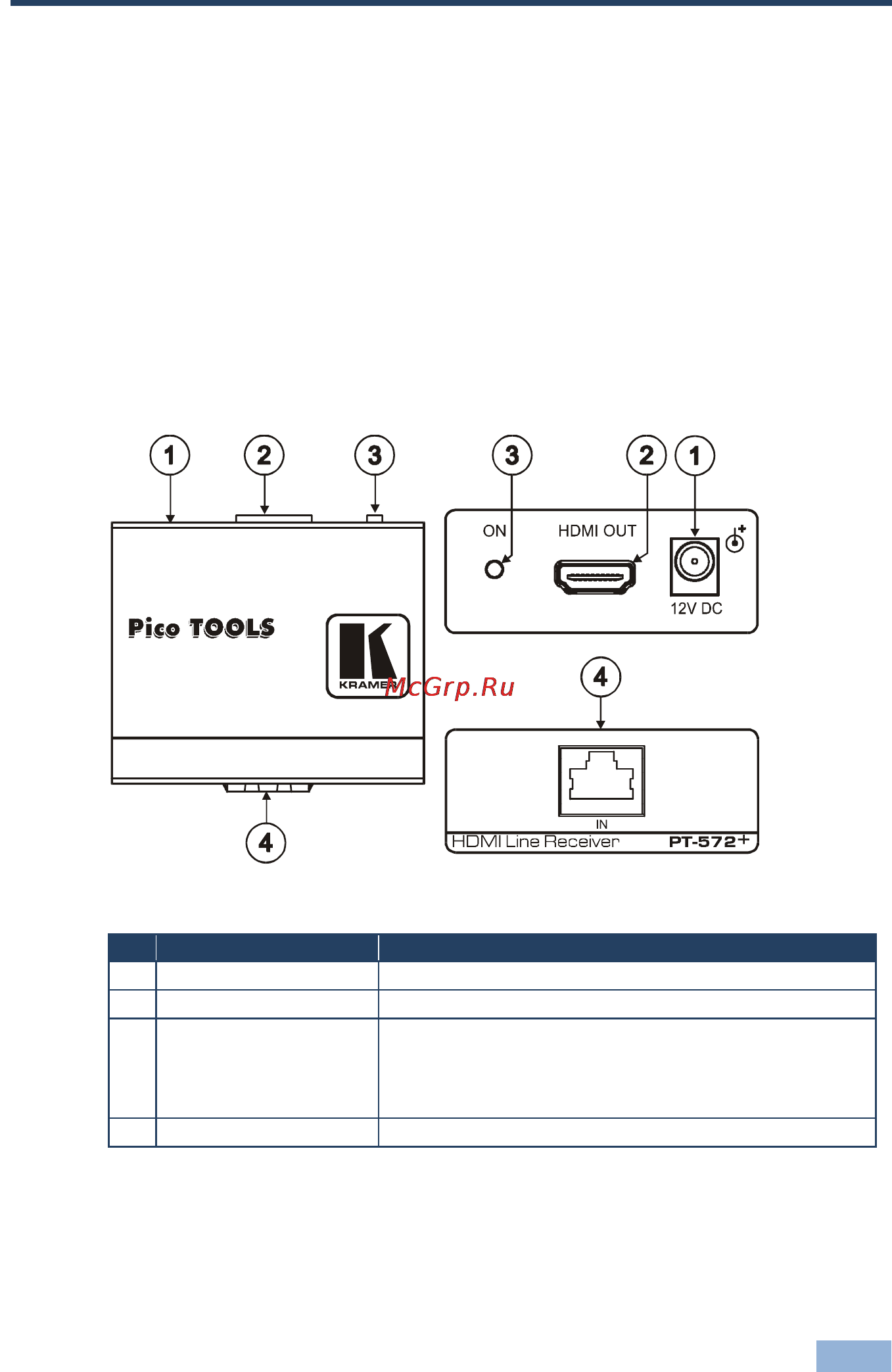 Kramer PT-571 [10/15] Defining the pt 572 hdmi line receiver