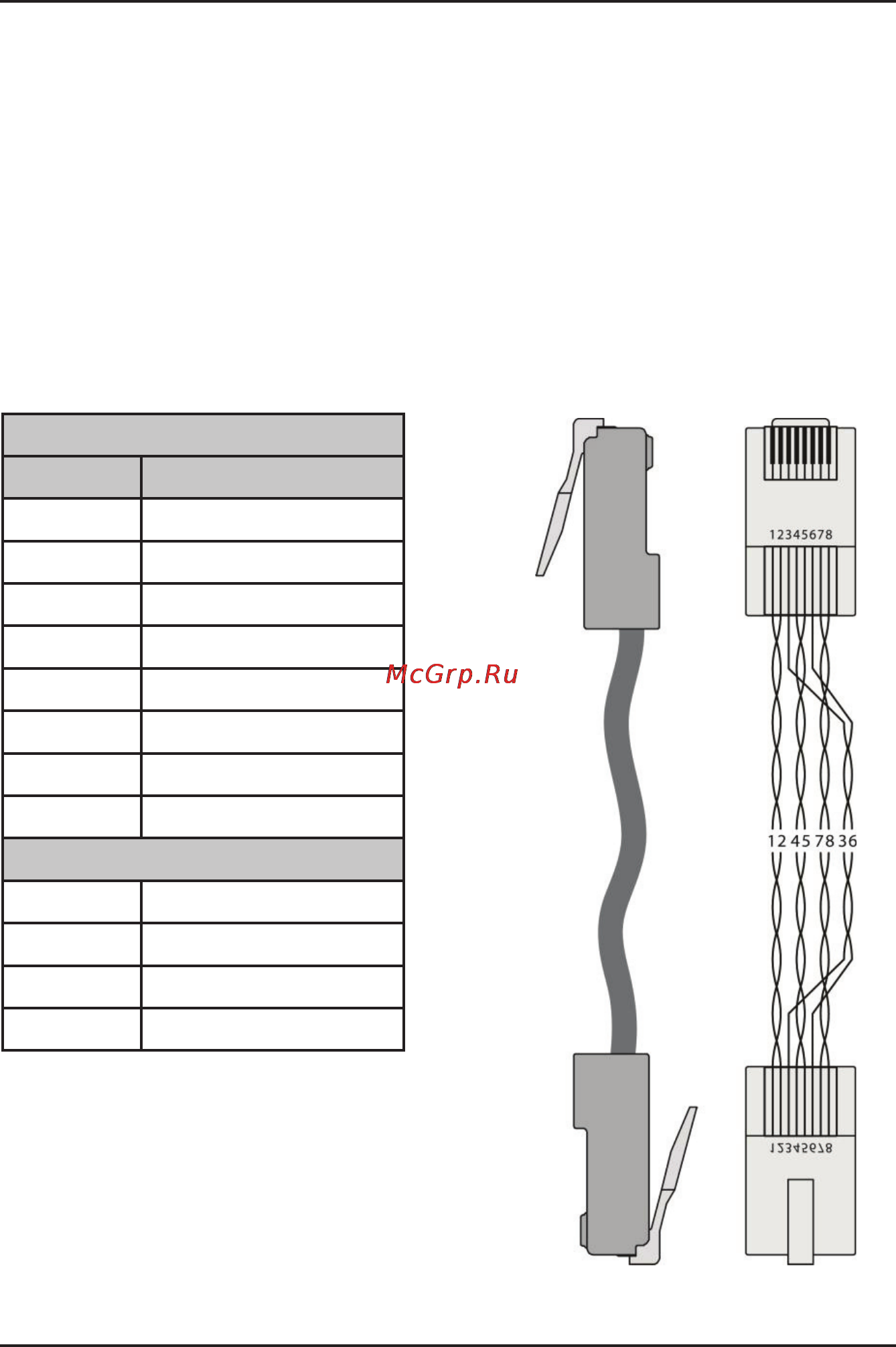 Kramer WP-580TXR [12/16] Разделка разъемов витой пары линейного входа выхода типа rj 45