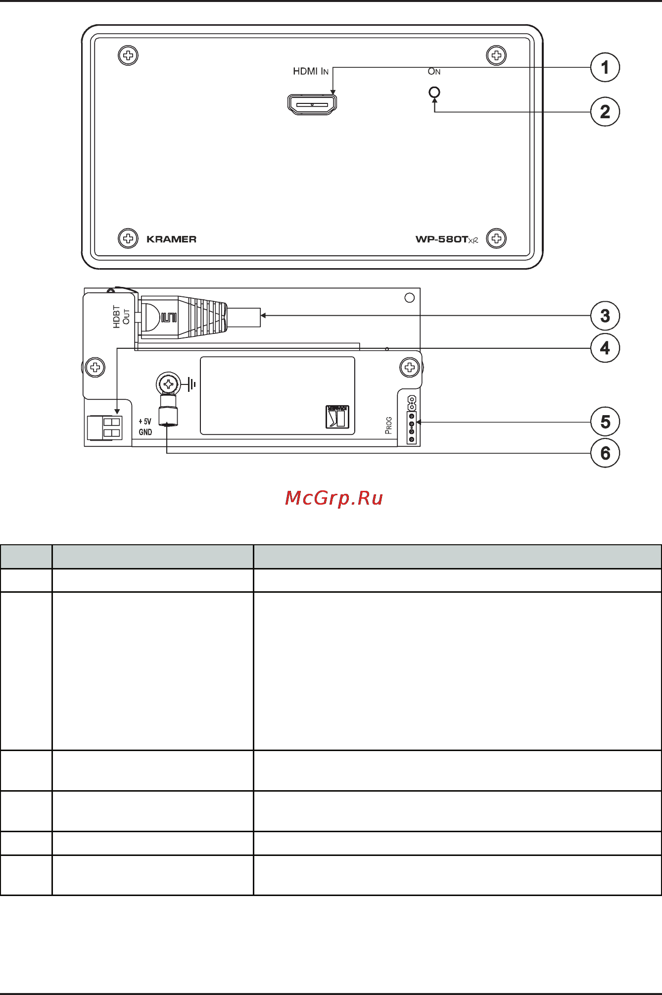 Kramer WP-580TXR [8/16] Приемник сигналов hdmi из кабеля витой пары wp 580rxr