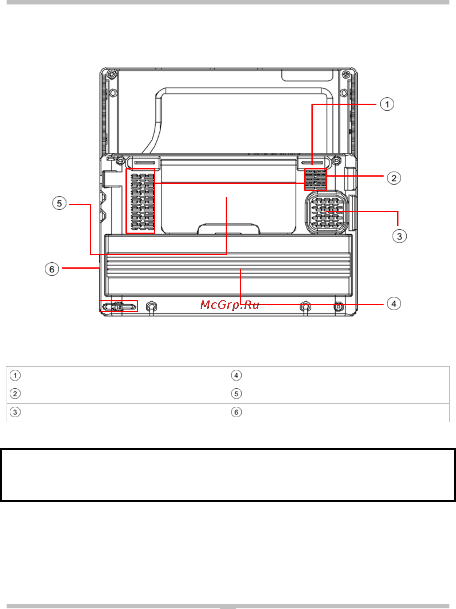 Rover UMPC A700GQ [10/43] Внимание