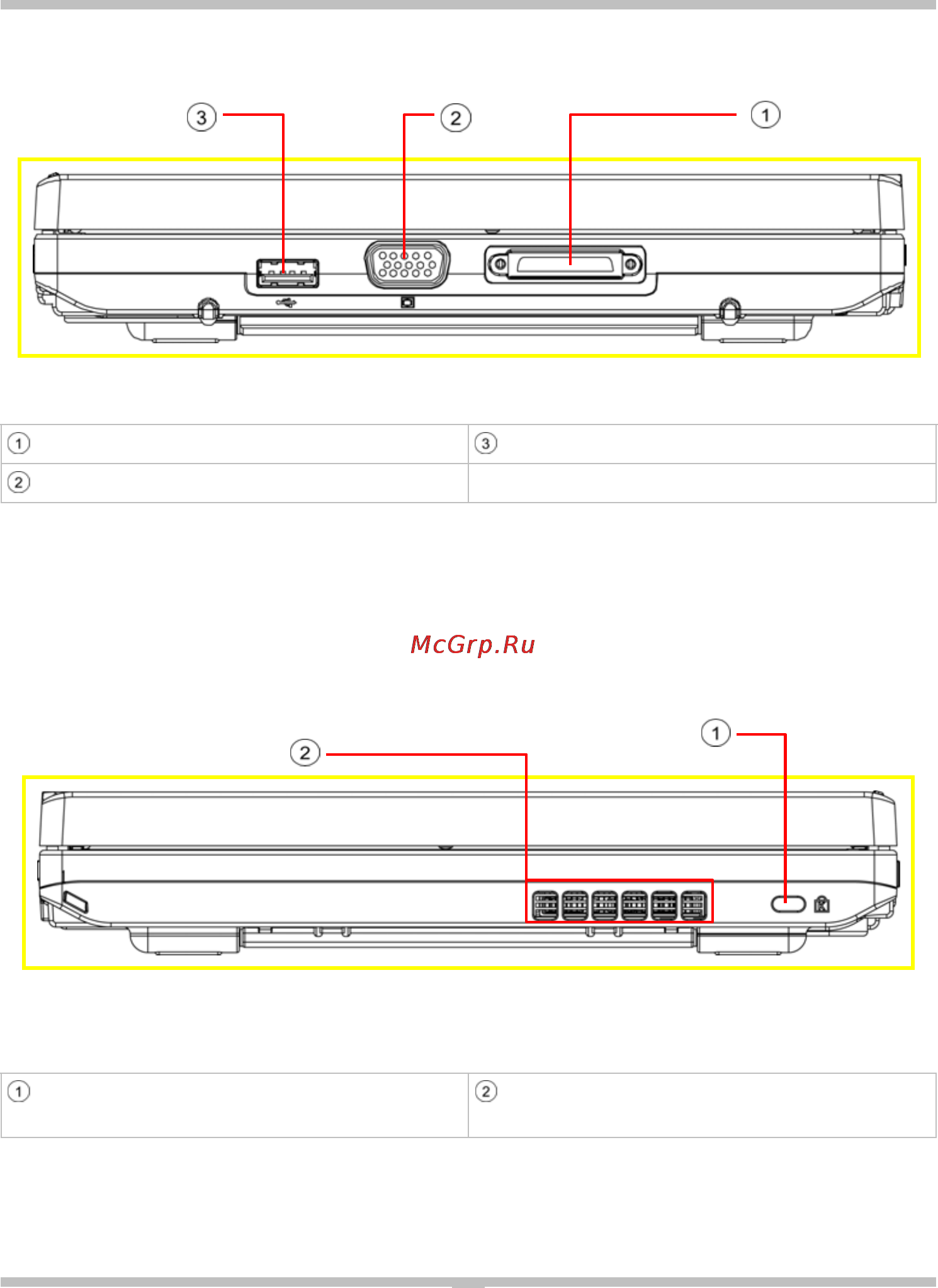 Rover UMPC A700GQ [11/43] Вид сзади