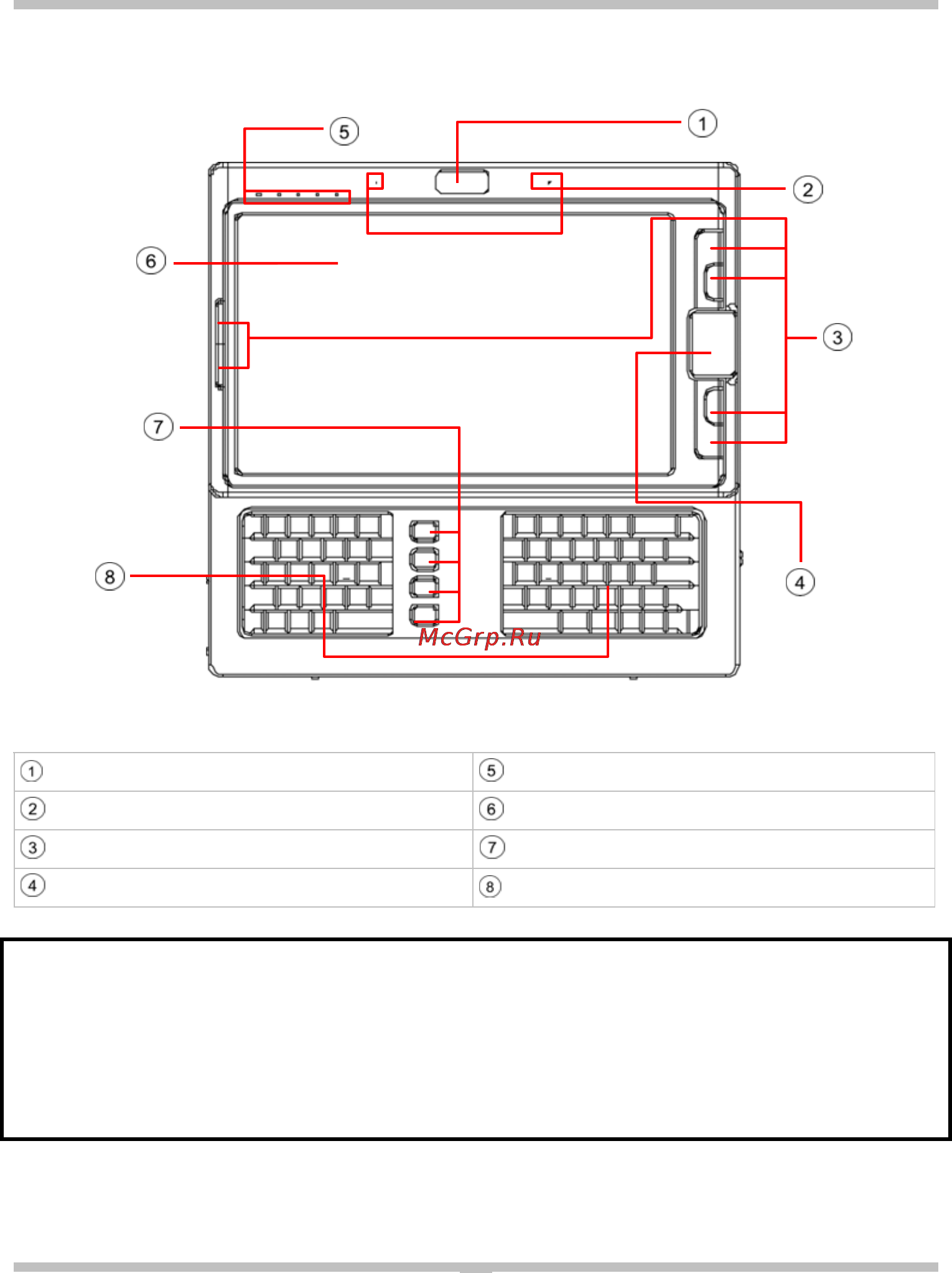 Rover UMPC A700GQ [9/43] Внимание