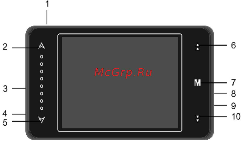 Rover E10(2Gb) Black [4/21] Кнопки и функции