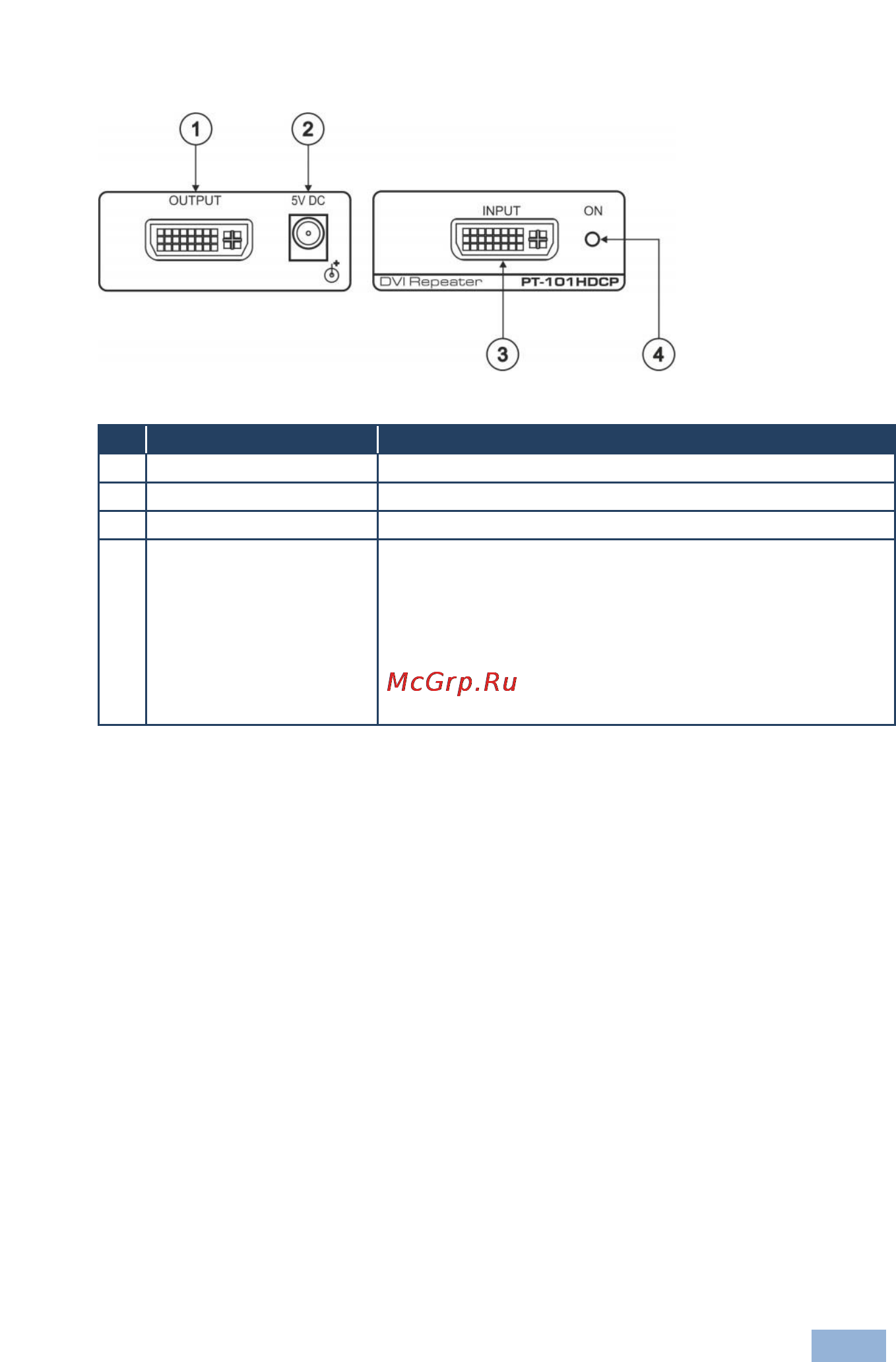 Kramer PT-101HDCP [8/12] This section defines the pt 101hdcp
