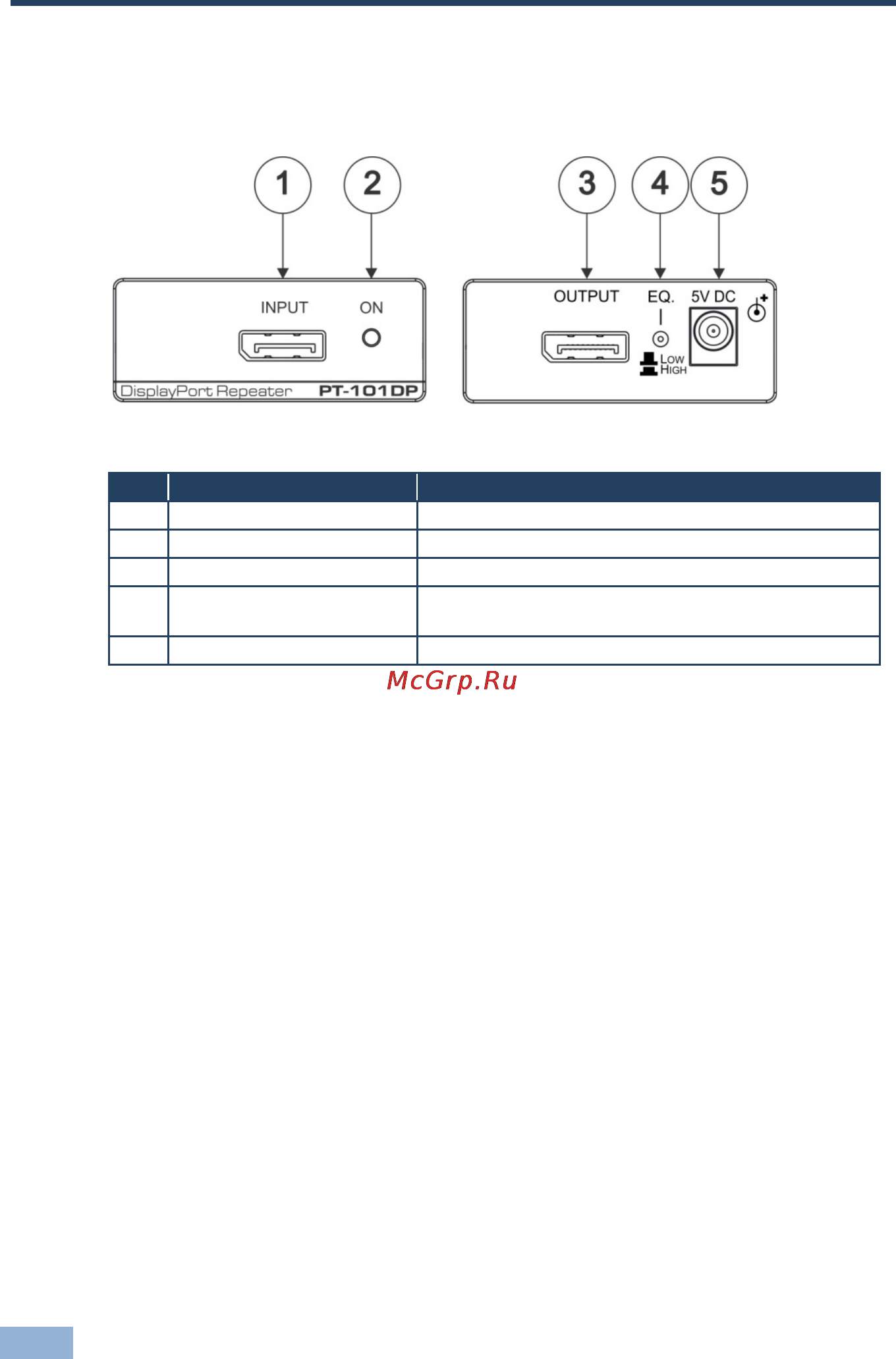 Kramer PT-101DP [9/13] Defining the pt 101dp displayport repeater
