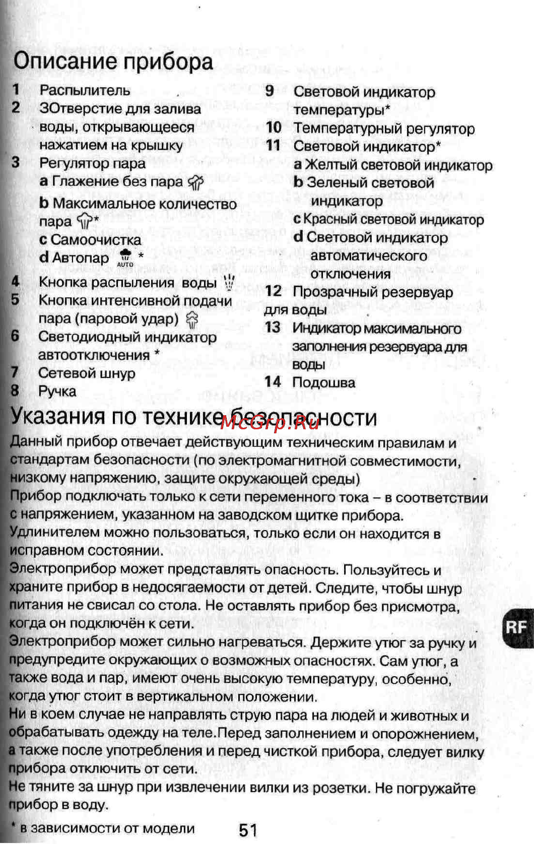 Rowenta DZ-5020 D1 [3/10] Описание прибора