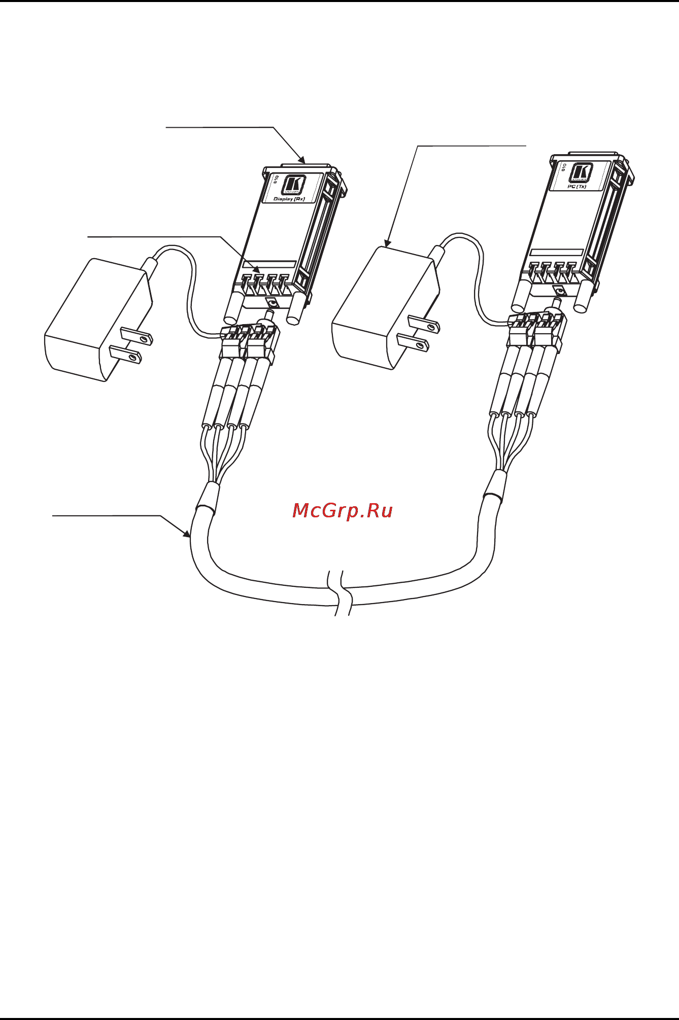 Kramer 610T [6/12] Органы управления и разъемы