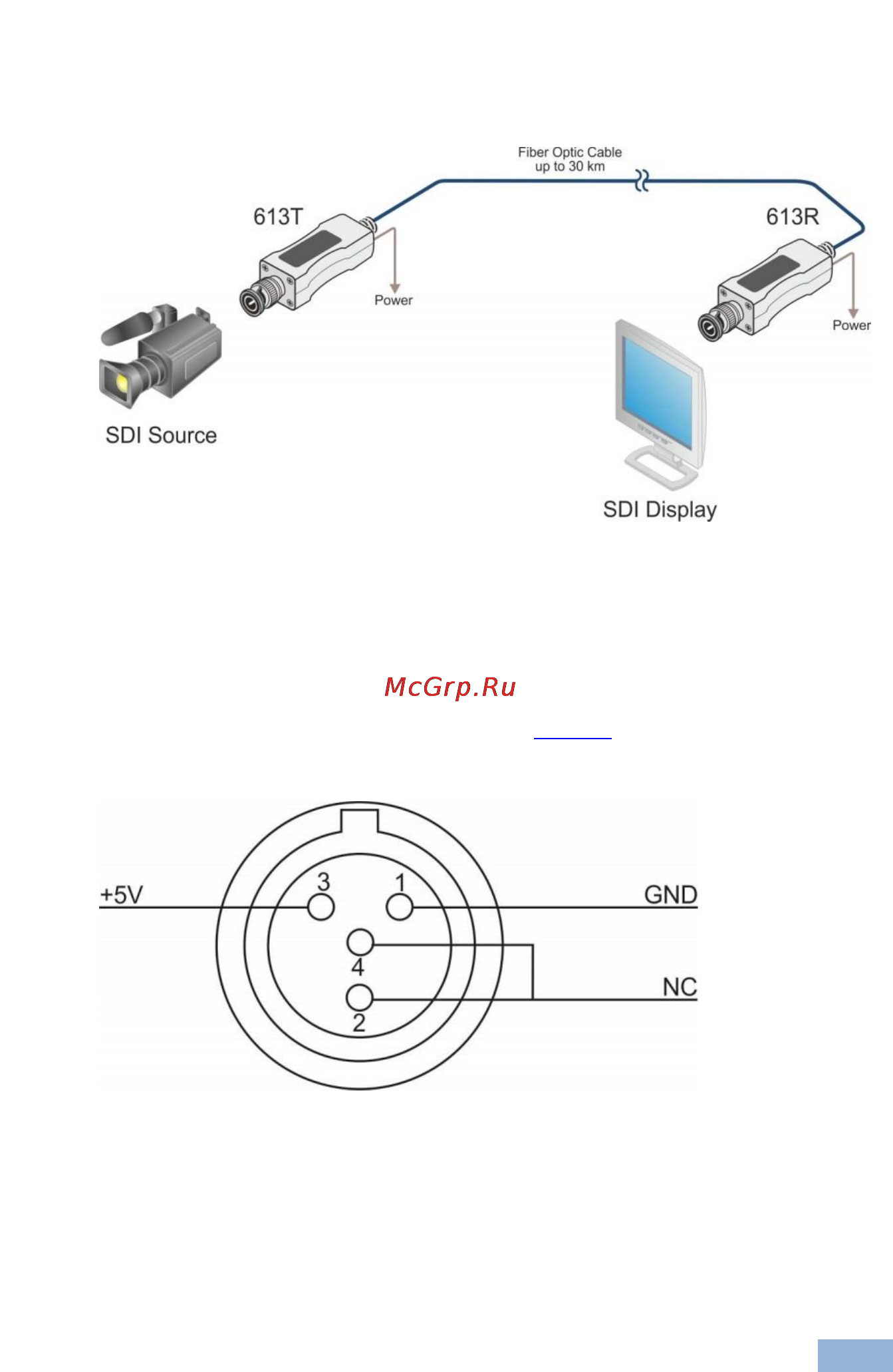 Kramer 613T [8/13] Defining the 613t 613r 3g hd sdi mini optical transmitter receiver