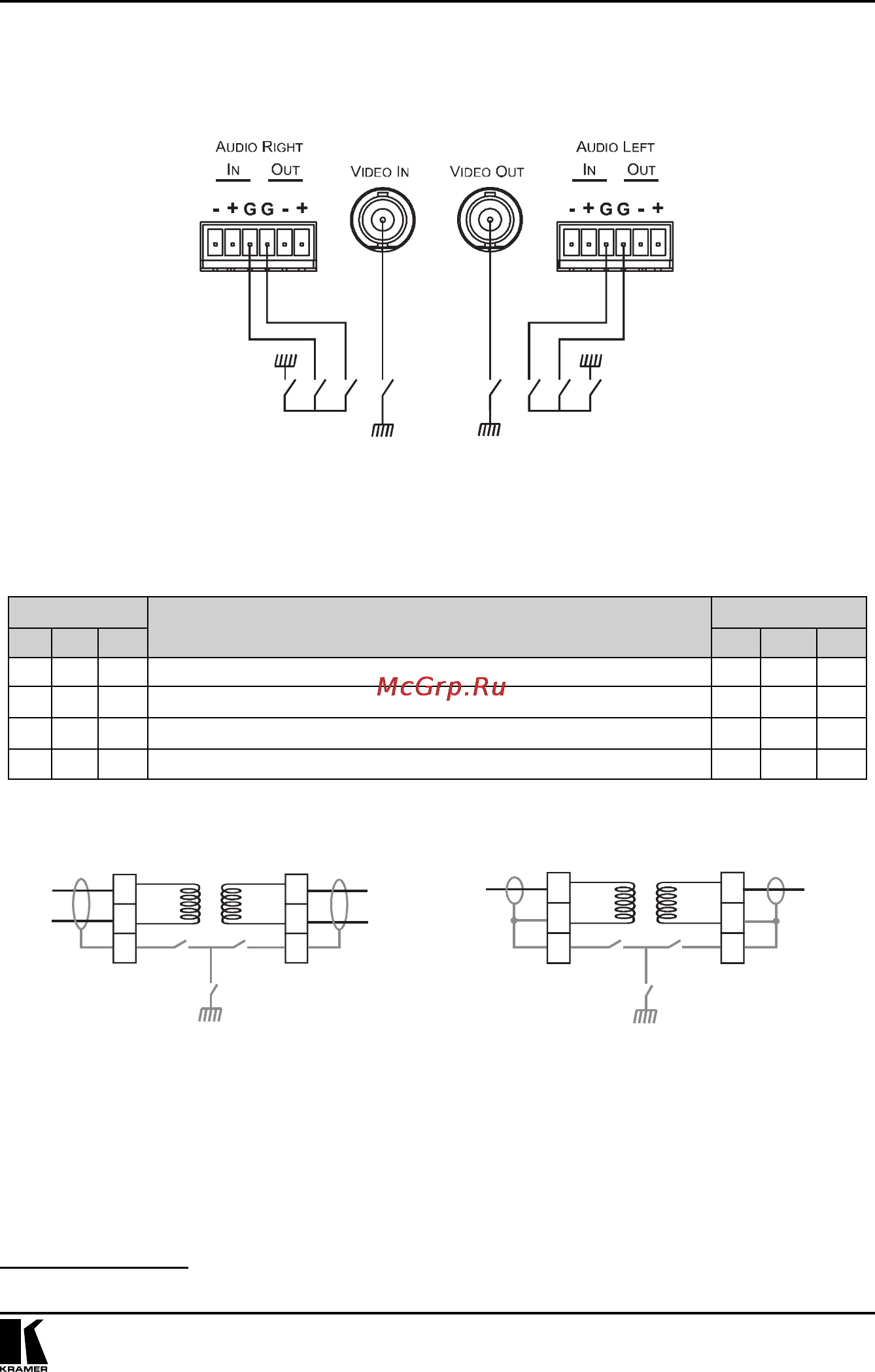 Kramer TR-3 [13/16] Dip переключатели относящиеся к аудиотракту