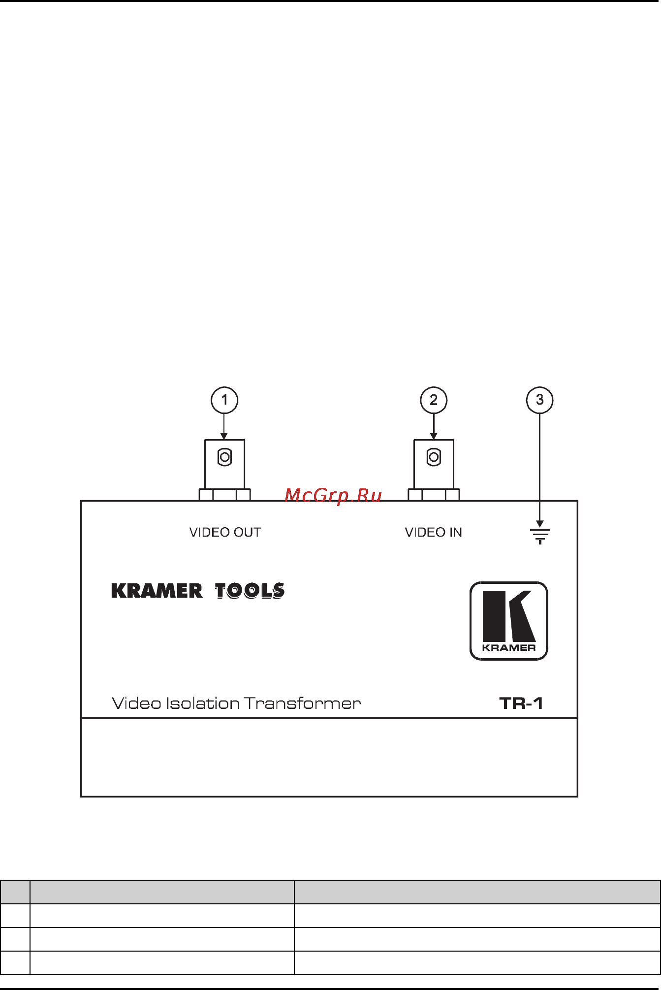 Kramer TR-1A [6/16] Органы управления и разъемы изолирующих трансформаторов
