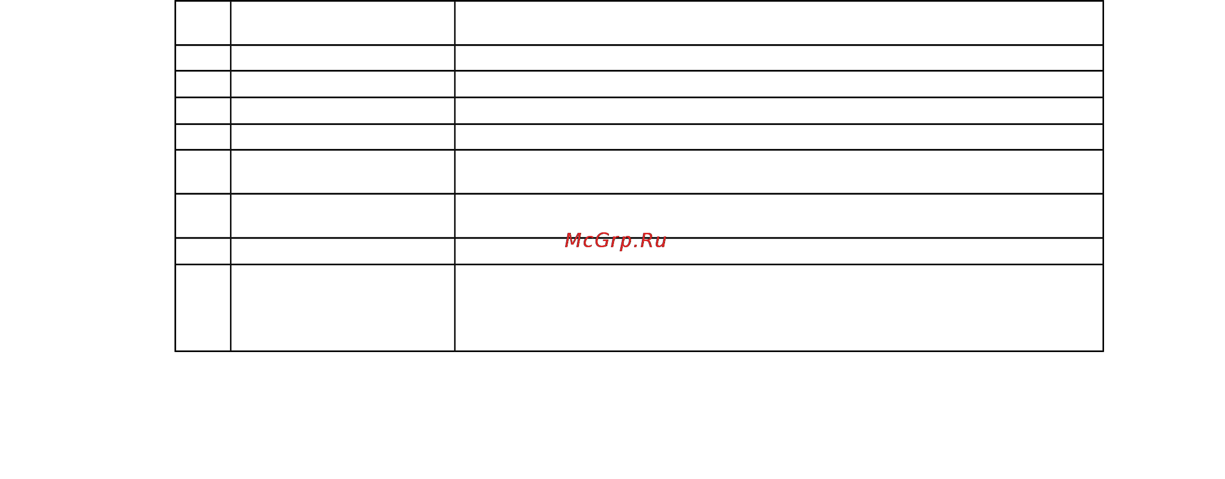 Kramer OC-1N [4/8] Применение блоков гальванической развязки