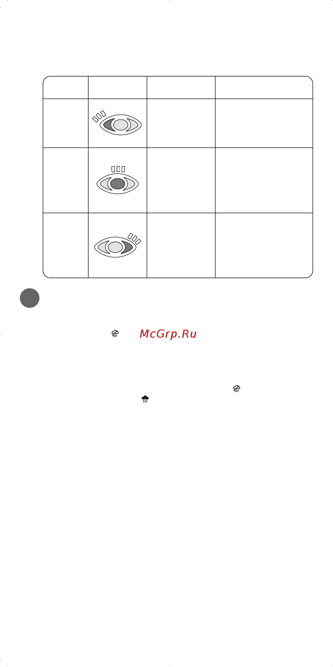 Rowenta DX-9300 [5/7] Глажение с паром