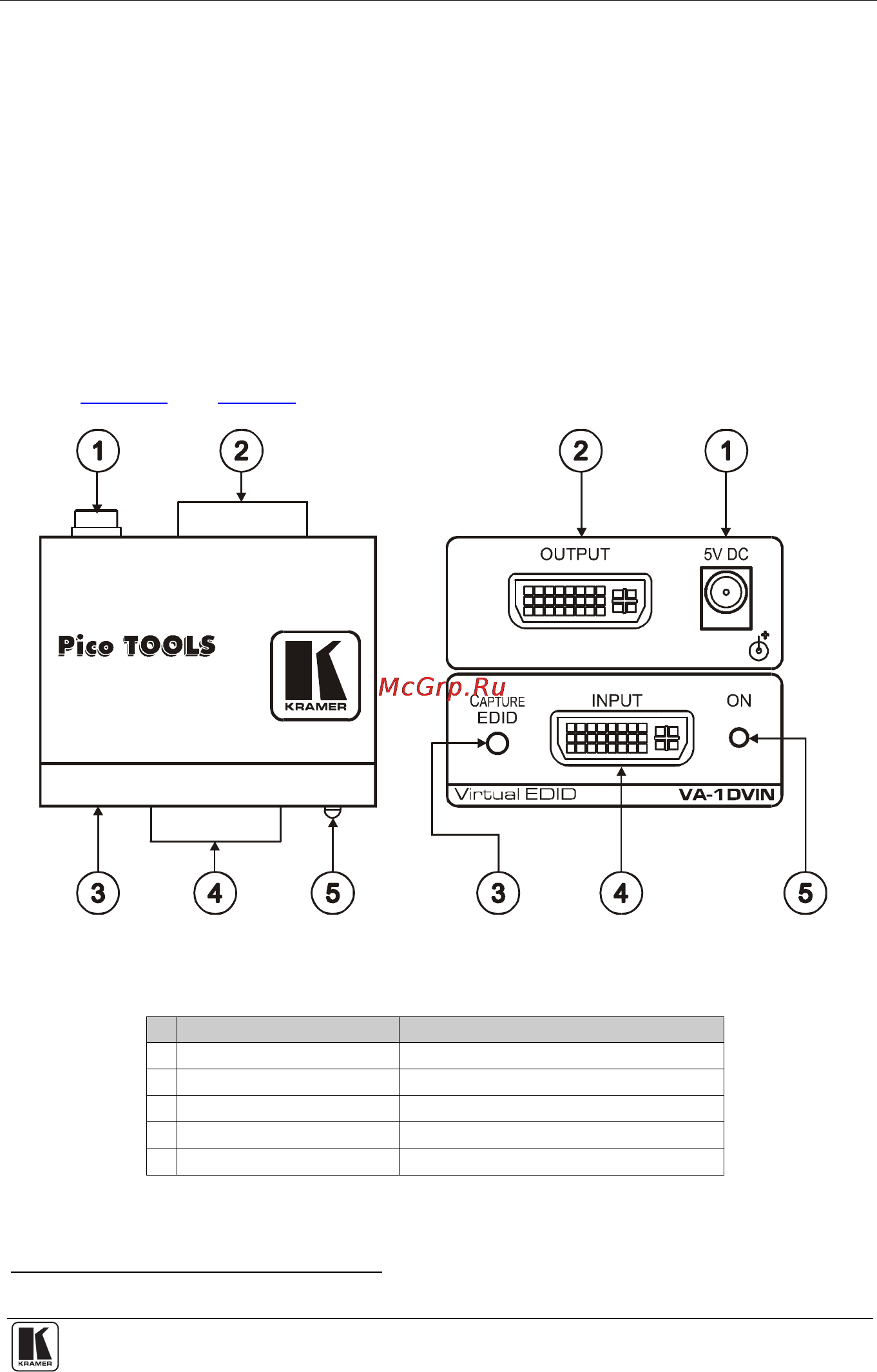 Kramer VA-1DVIN [5/10] Is a data structure provided by a display to describe its capabilities to a graphics card that is connected to the display s source the edid enables the source for example a pc to know what kind of monitor is connected to the output
