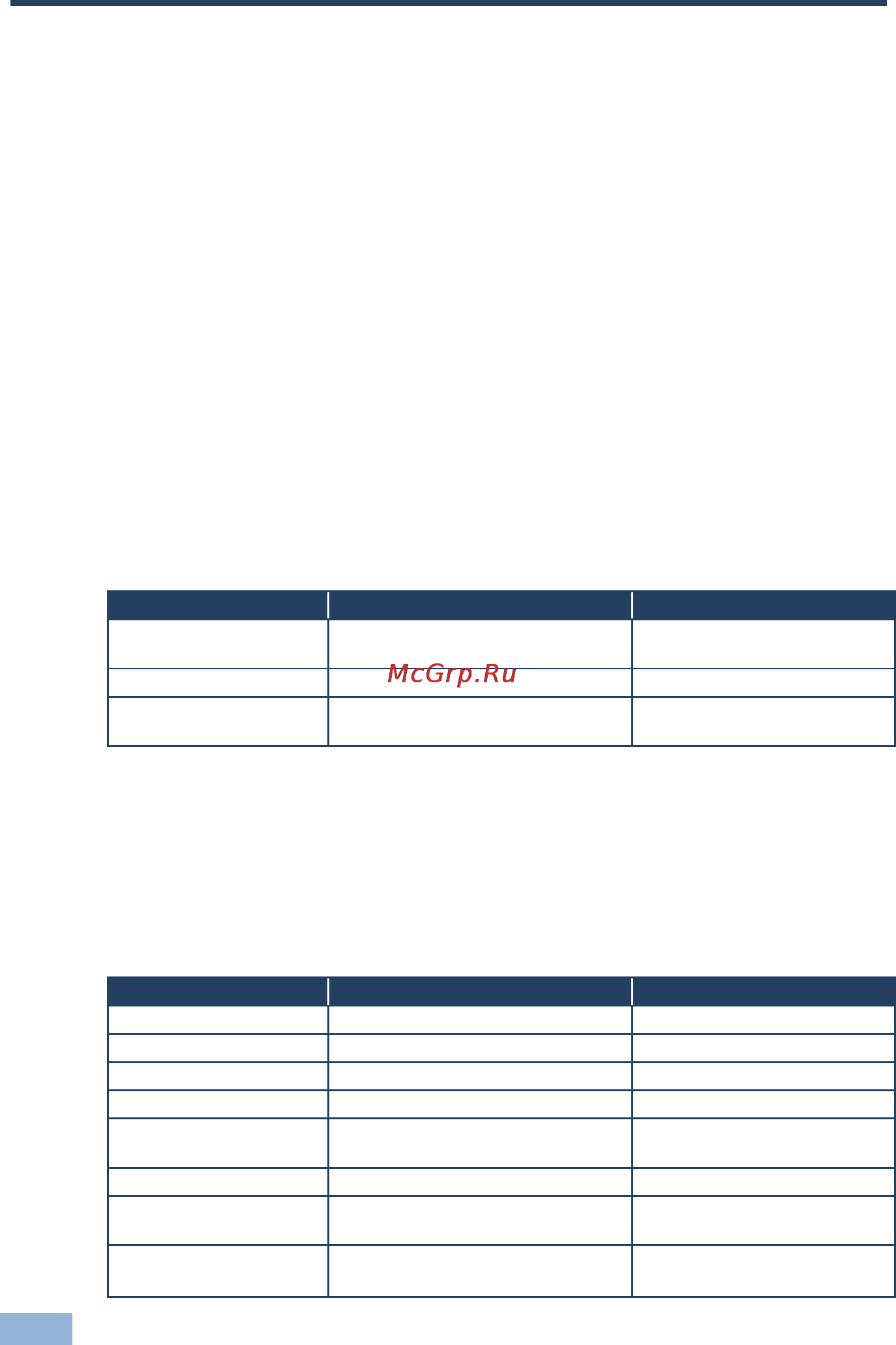 Kramer KDS-DEC3 [17/25] Validating your kds en3 setup