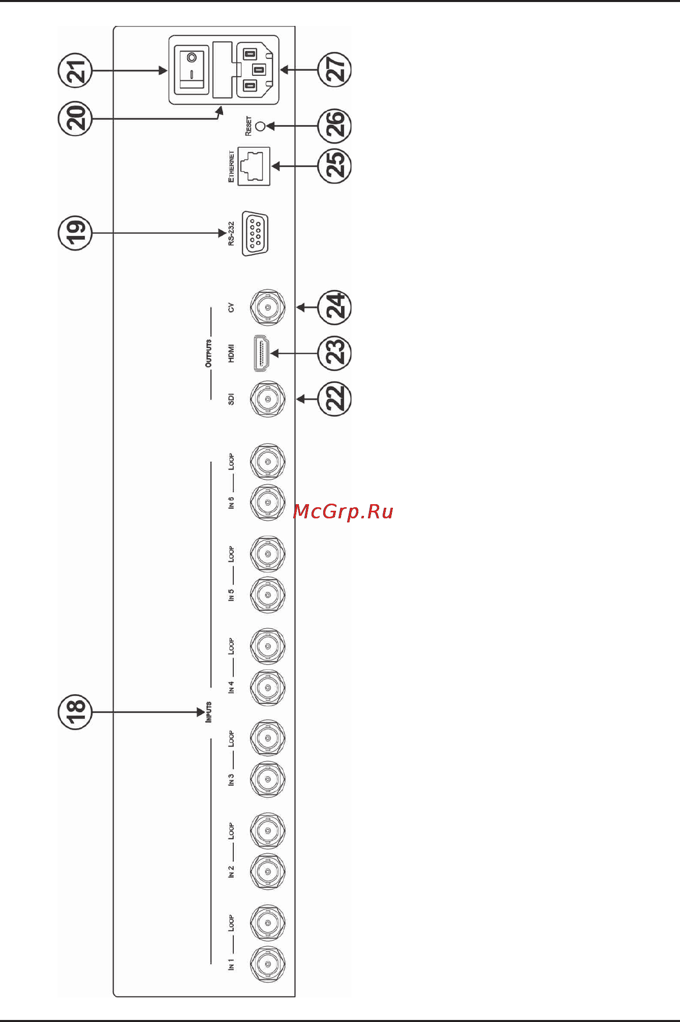 Kramer MV-6-MD [12/48] Kramer electronics ltd