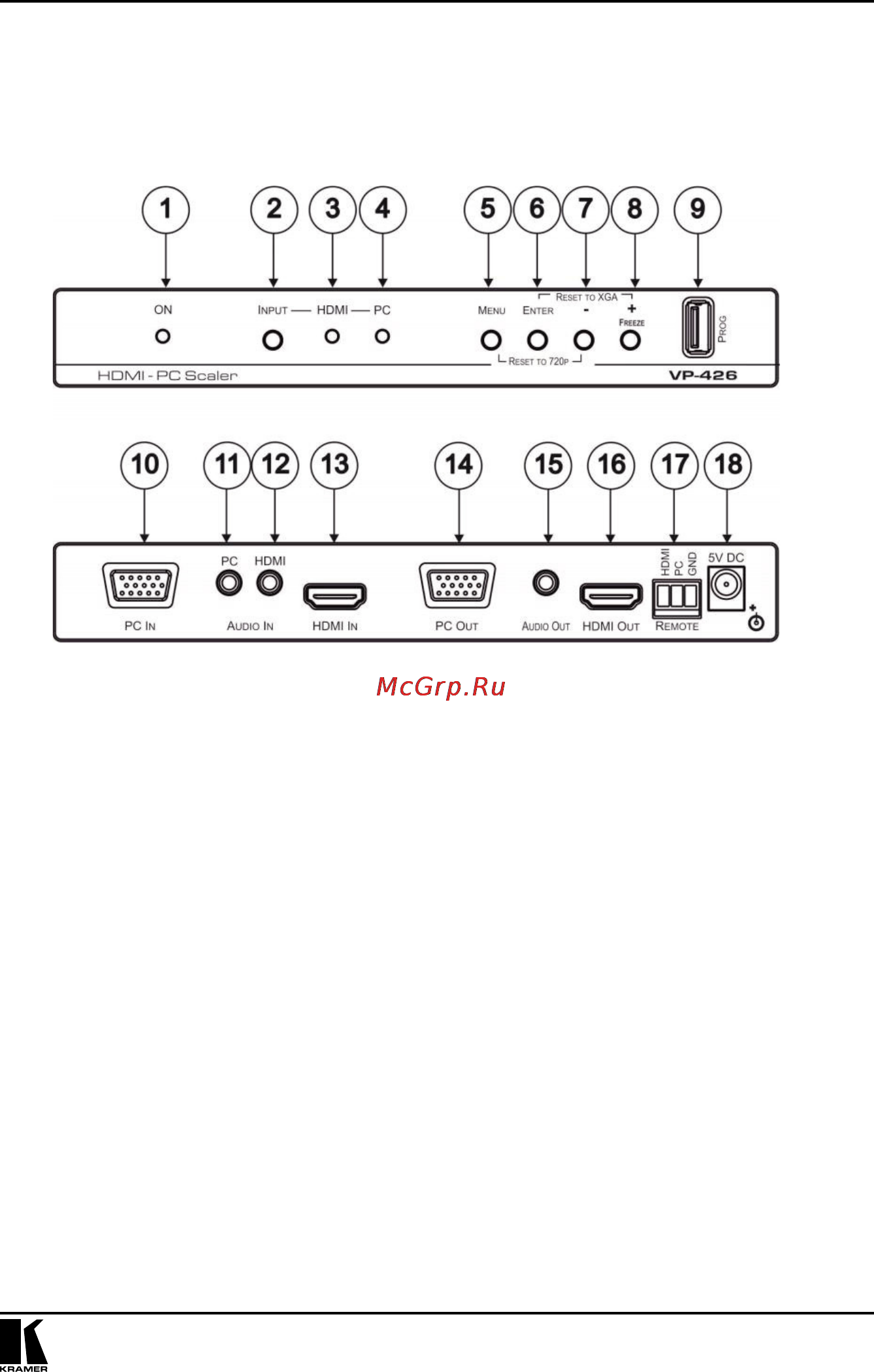 Kramer VP-426 [7/20] Элементы управления и соединители масштабатора vga yuv hdmi vp 426