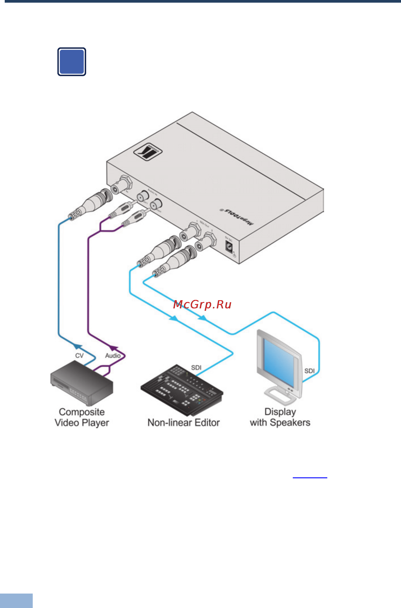 Kramer VP-480 [9/17] Connecting the vp 480