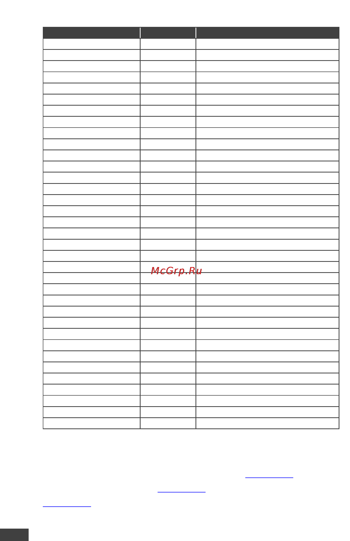 Kramer VP-439 [39/52] Kramer protocol 3000 command list