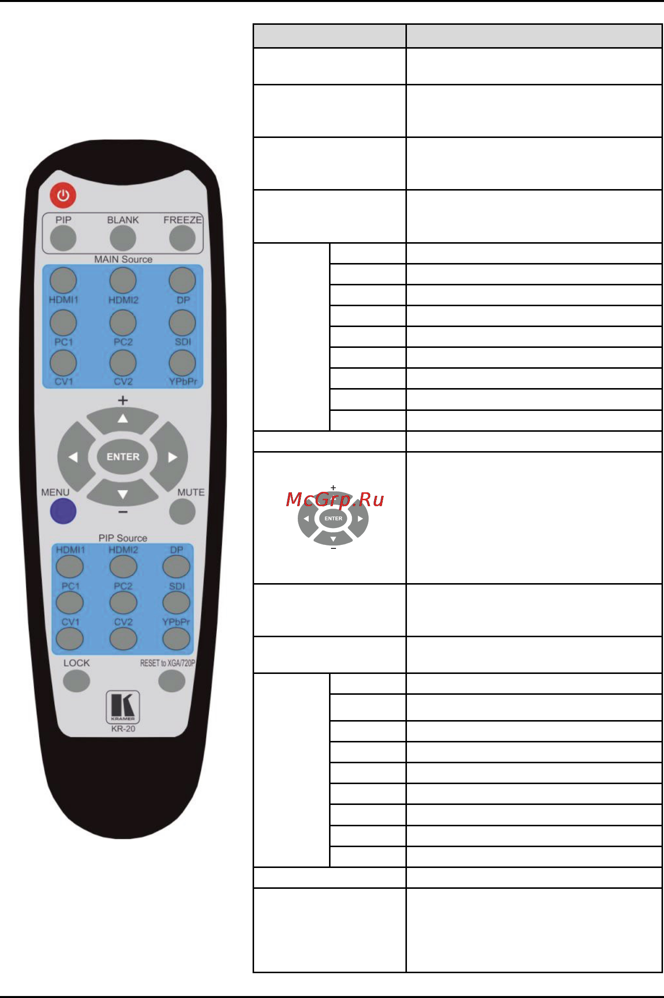 Kramer VP-461 [42/64] Kramer electronics ltd 42