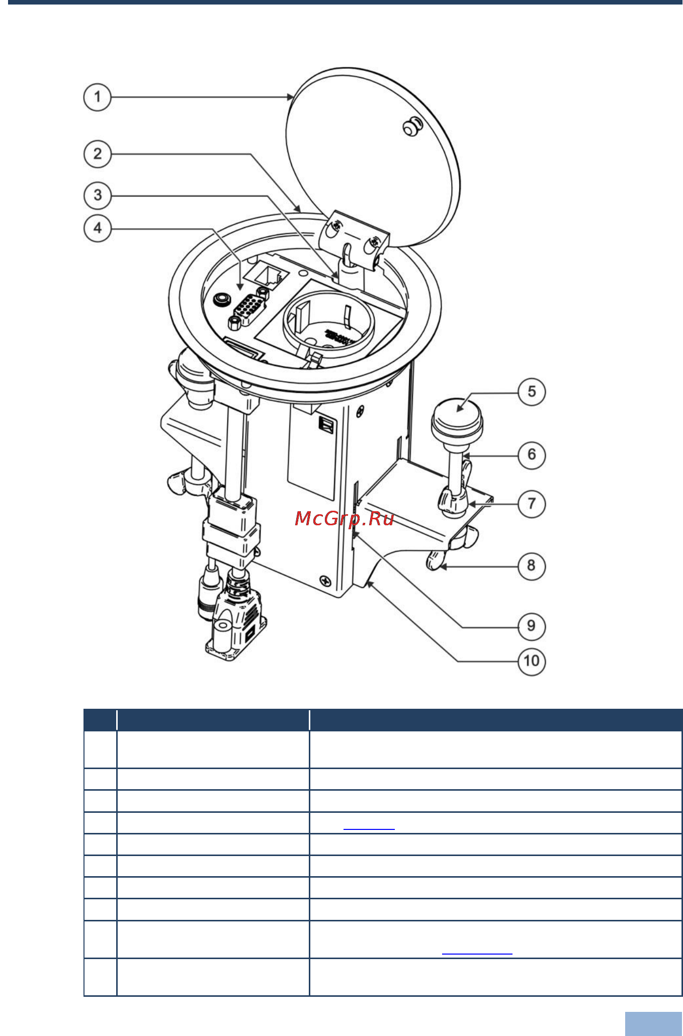 Kramer RTBUS-21 [8/16] Defining the rtbus 21