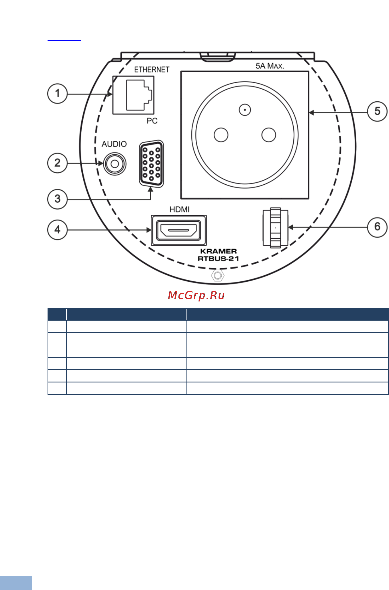 Kramer RTBUS-21 [9/16] Figure 2 defines the connecting surface