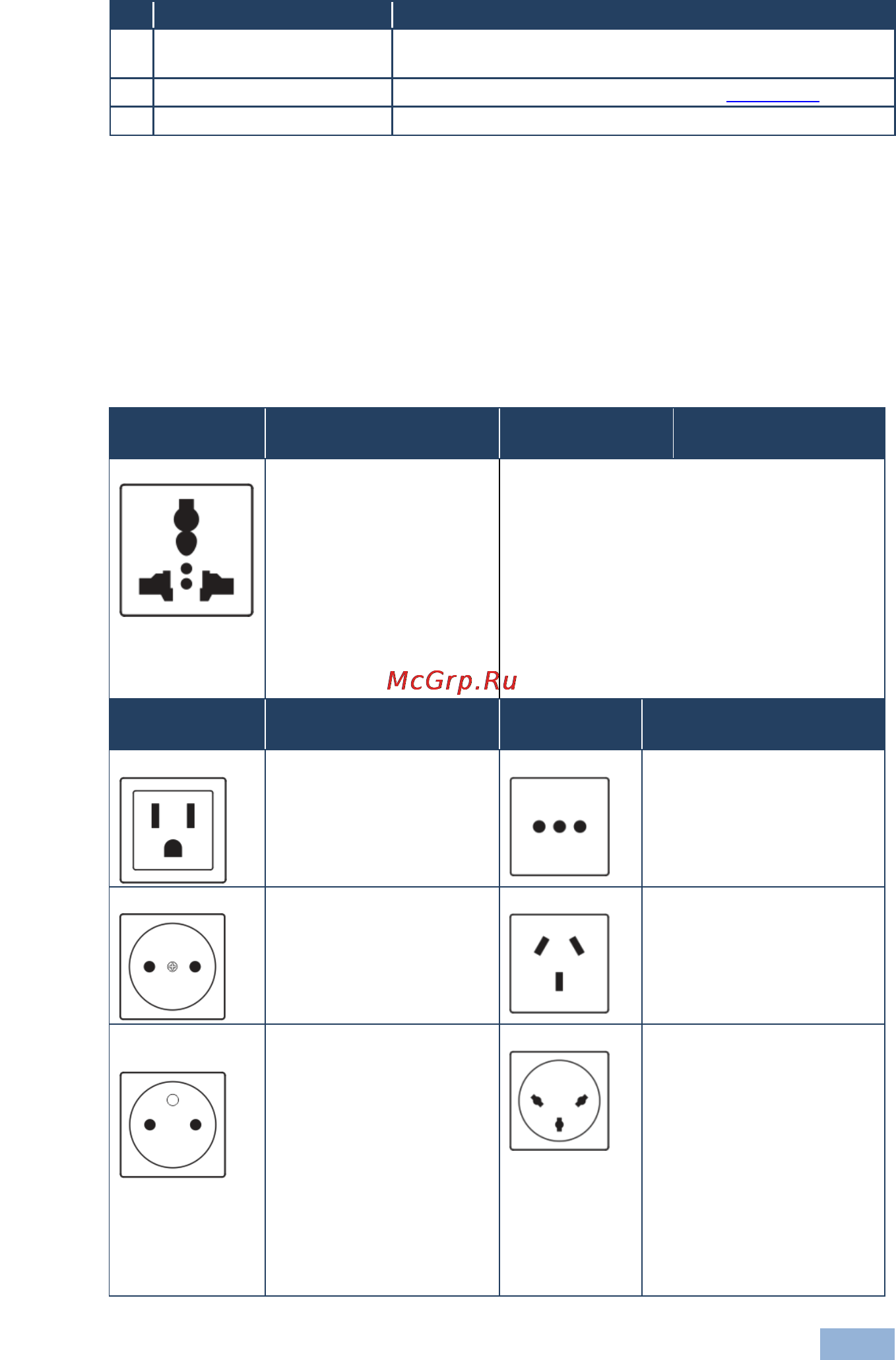 Kramer TBUS-201 [10/18] A choice of power sockets is available for purchase in several versions including