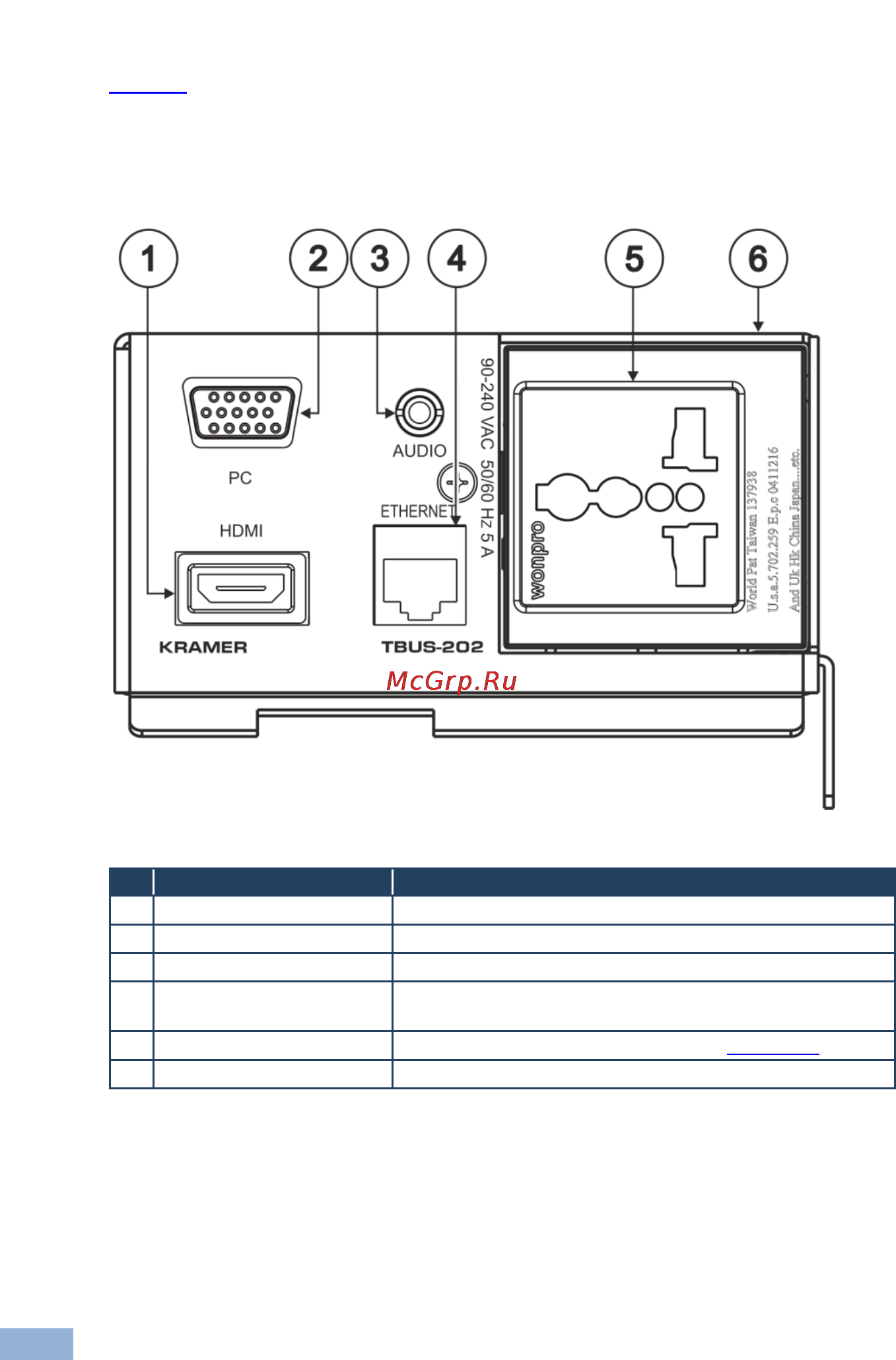 Kramer BUS-202 [11/19] Figure 4 defines a connecting surface one of two and includes the universal