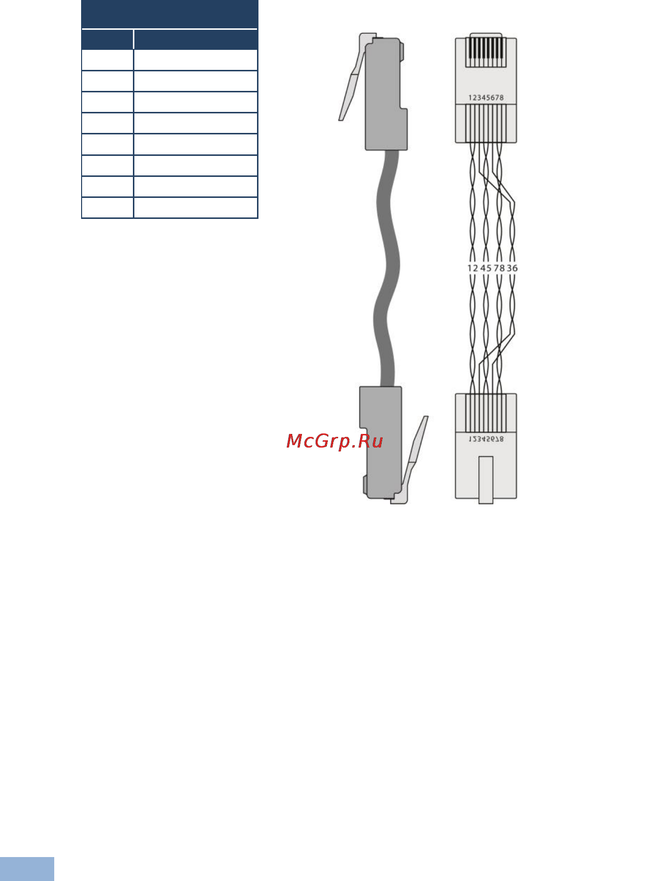 Kramer WP-120 [11/14] This section defines the tp pinout using a straight pin to pin cable with rj 45