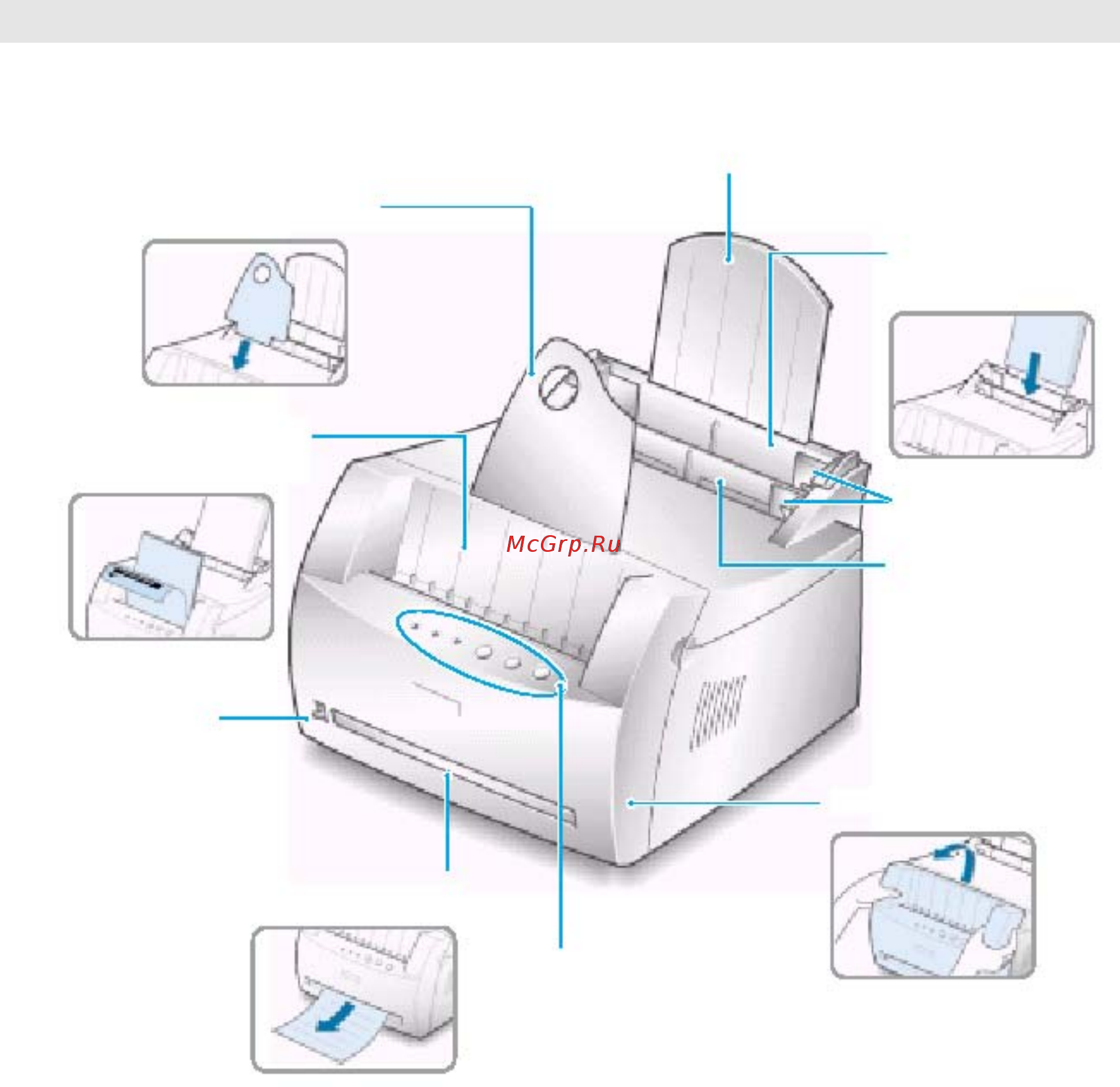 Samsung ML-1210 [12/127] Компоненты принтера