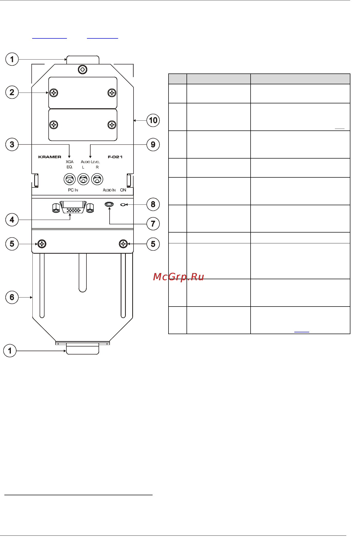 Kramer F-021 [6/14] Your f 021 xga audio line amplifier mounting box