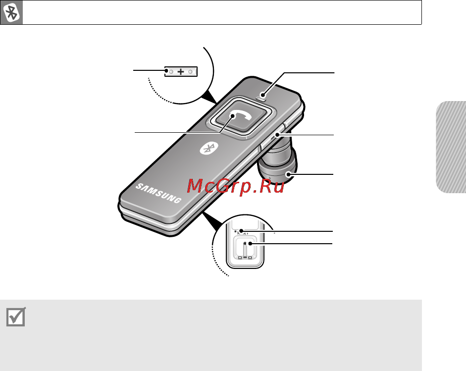 Samsung WEP350EB [3/16] Общий вид гарнитуры