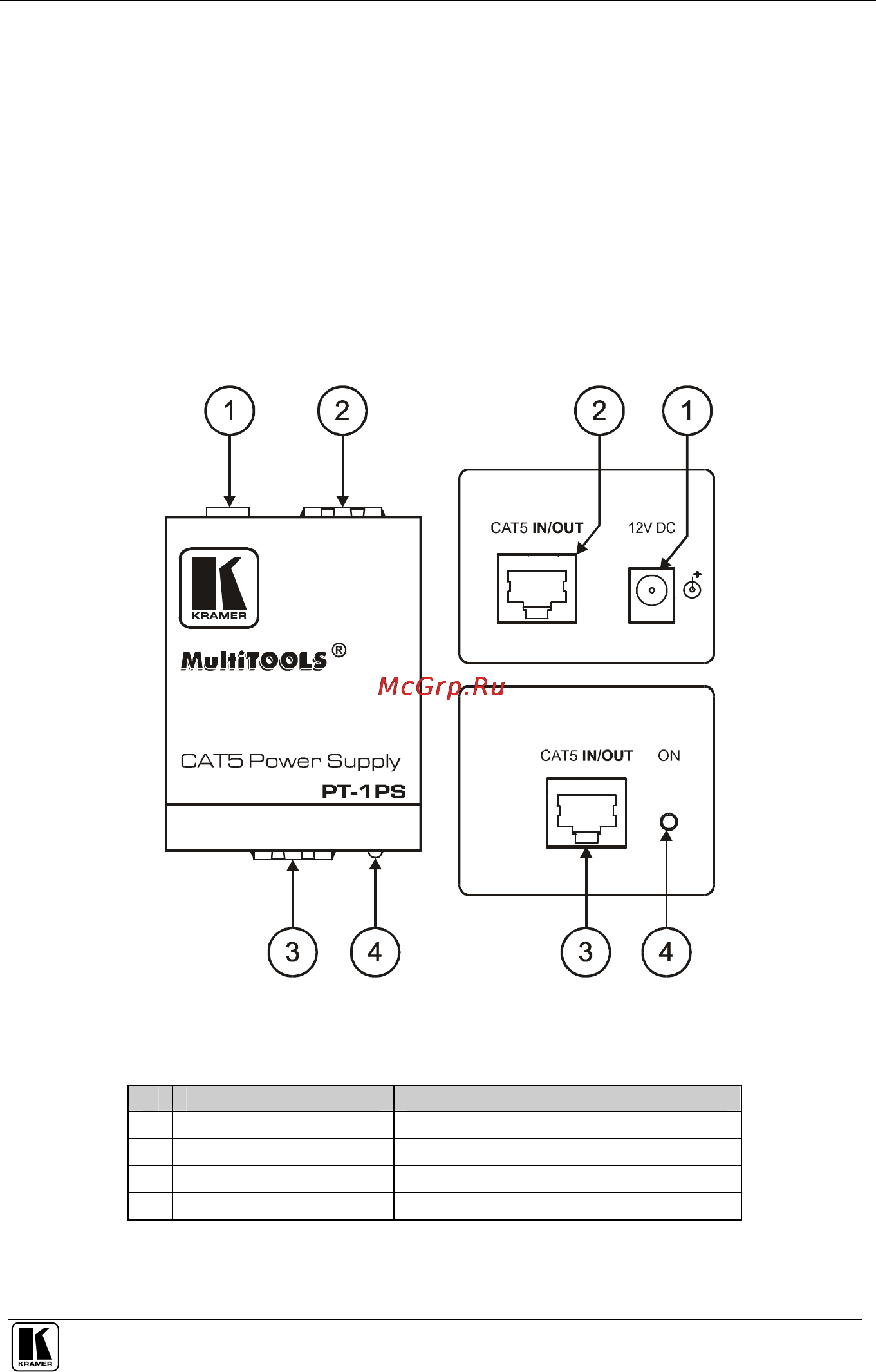 Kramer PT-1PS [5/9] Your pt 1ps cat5 power supply