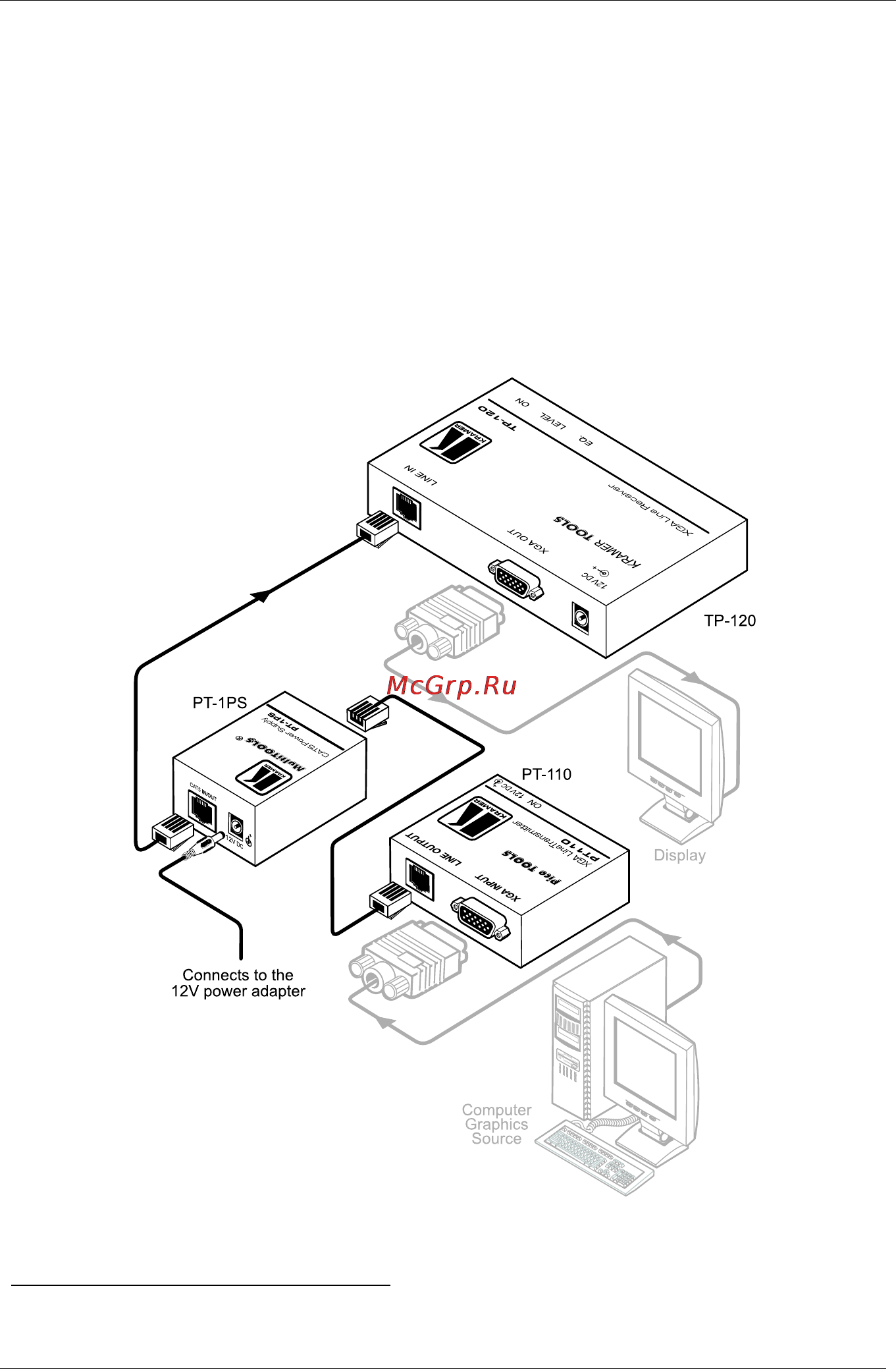 Kramer PT-1PS [6/9] Connecting a pt 1ps cat5 power supply