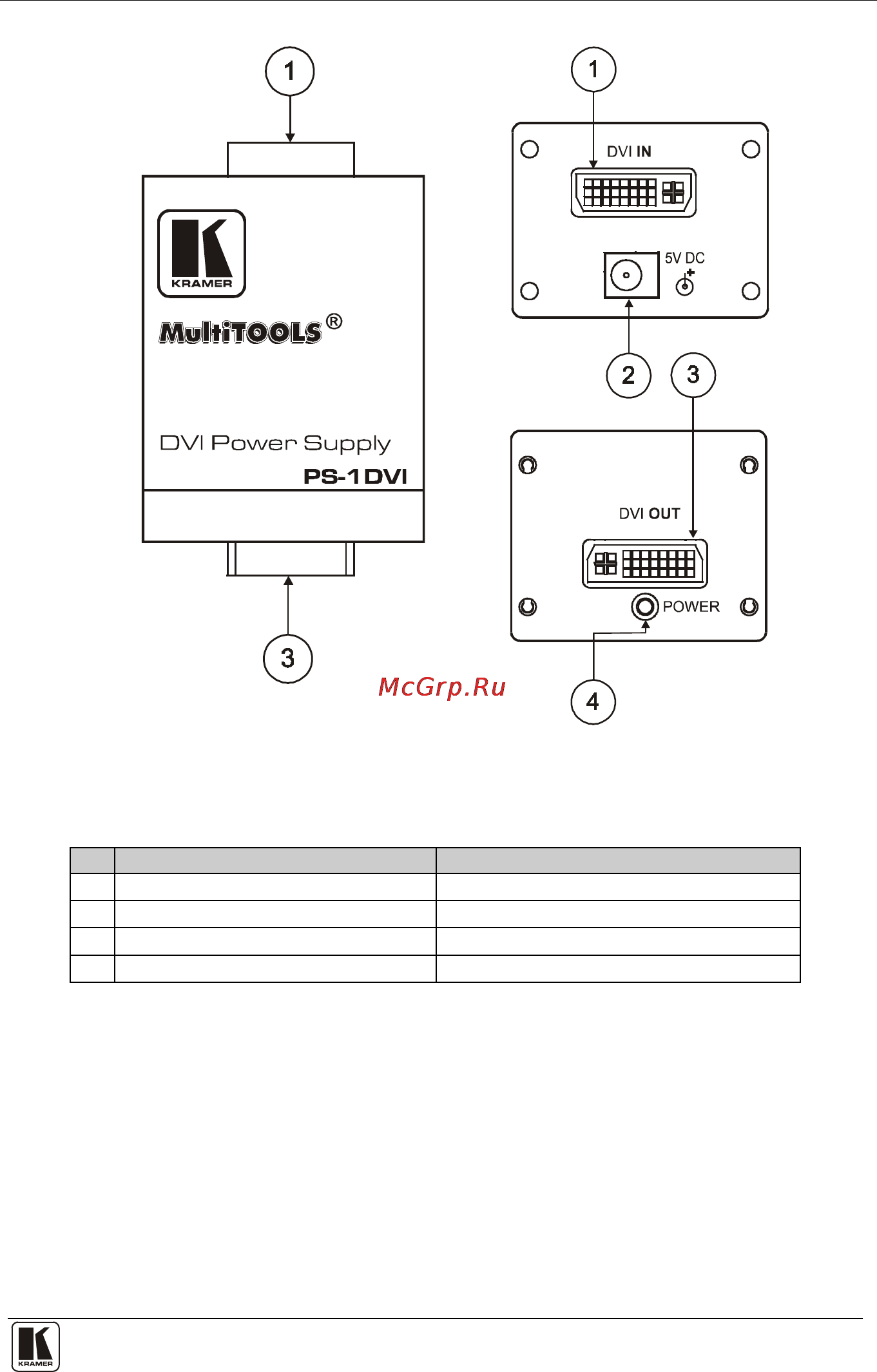 Kramer PS-1DVI [5/8] Connecting a ps 1dvi dvi power supply