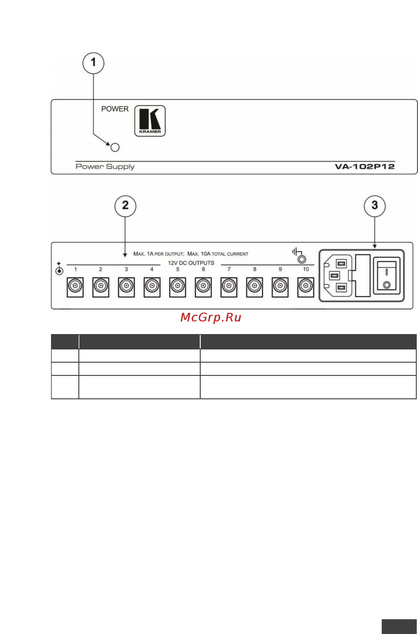Kramer VA-102P12 [8/12] Defining the va 102p12 12v dc power supply