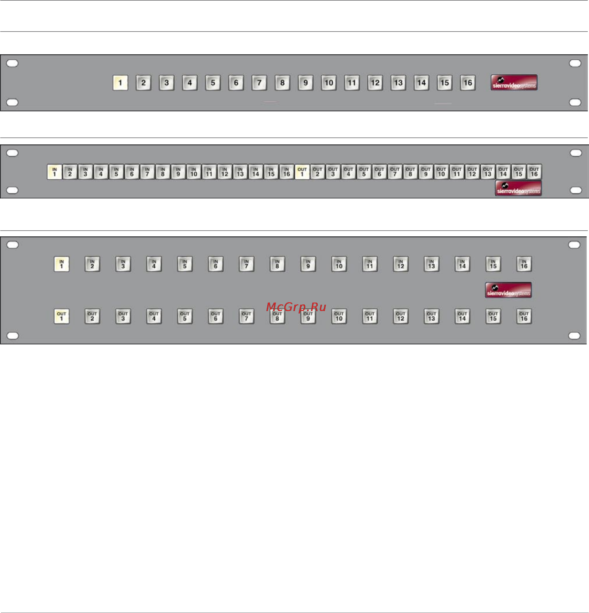 Kramer 32x1 1RU [12/16] Button per source control panels