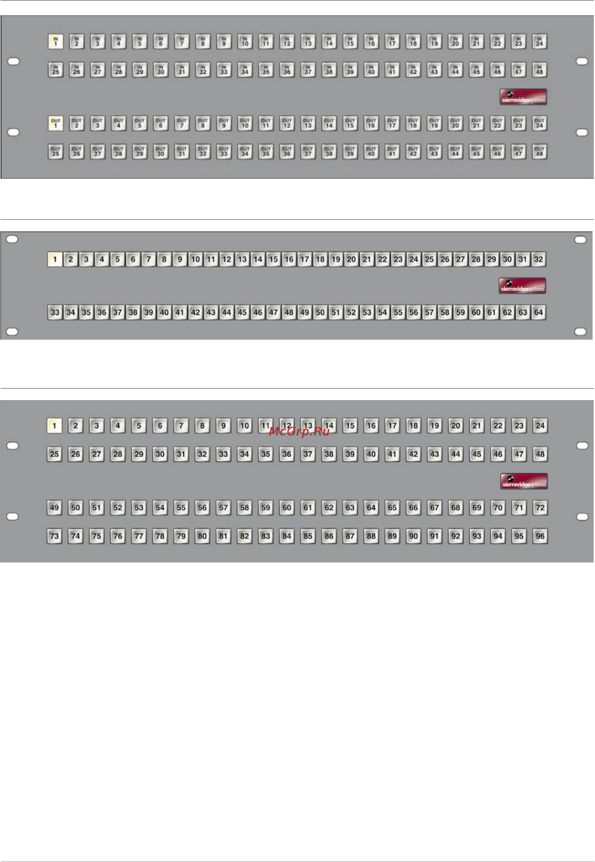Kramer 32x1 1RU Инструкция онлайн [14/16] 140663