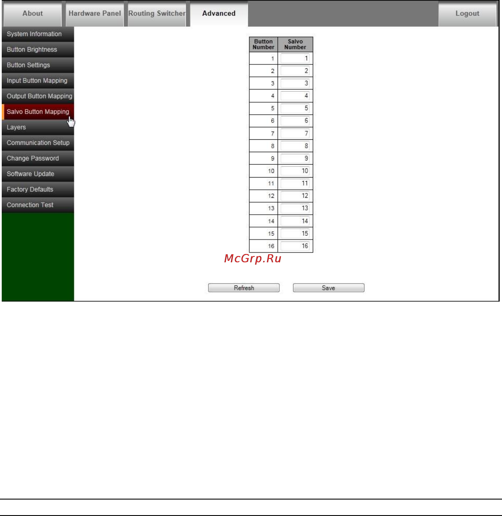 Kramer Aspen RCP-1616 [29/52] Salvo button mapping
