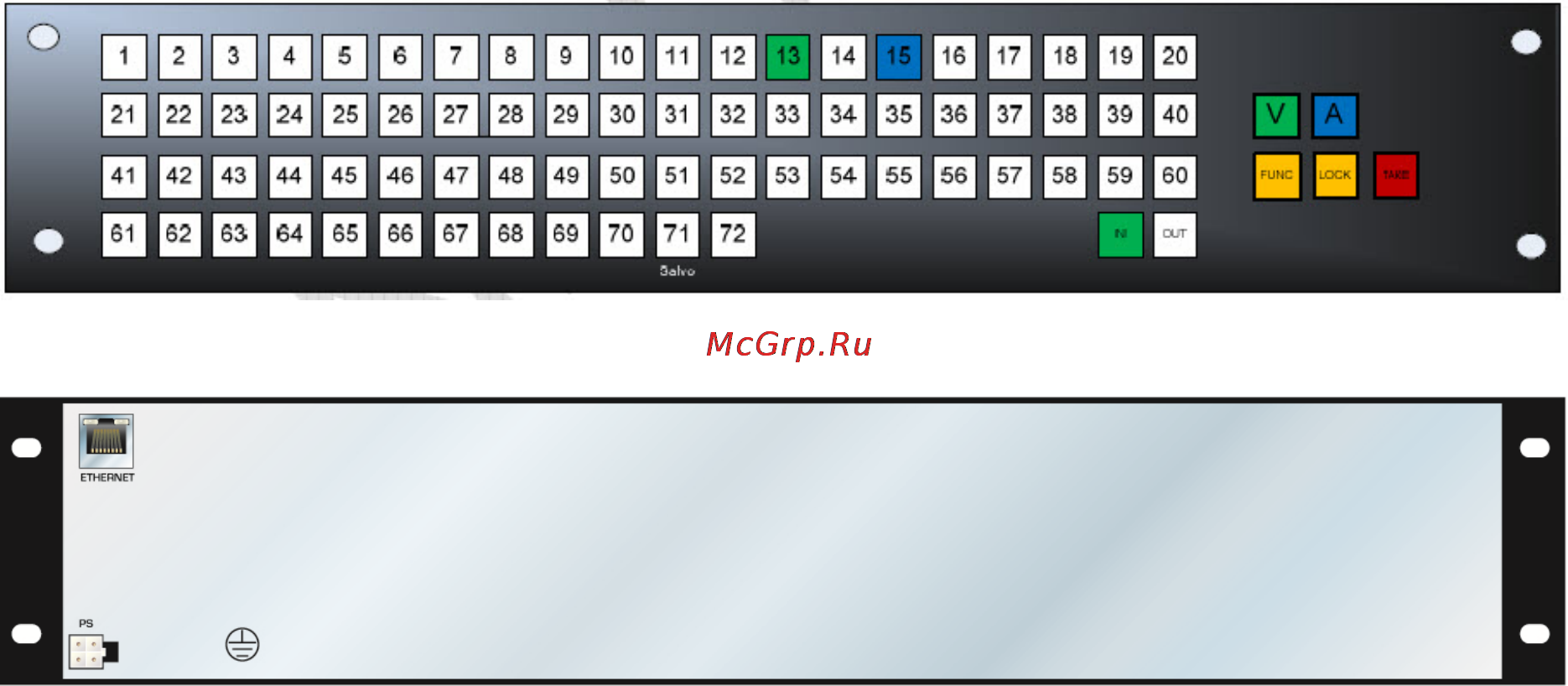 Kramer Aspen RCP-7272 [12/48] Model rcp 7272