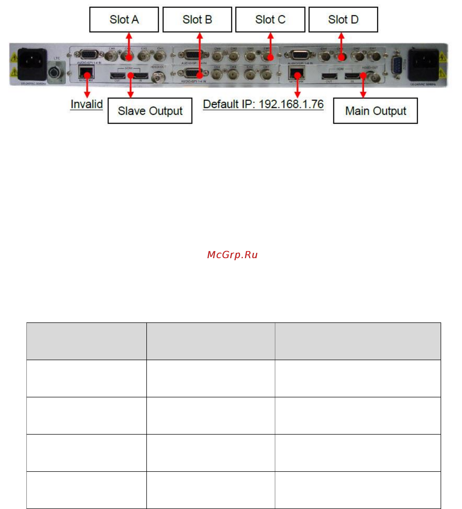 Kramer SierraView™ SVG Multi Viewer [20/85] Dual output system