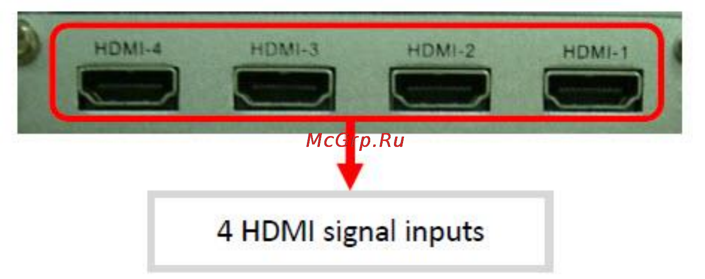 Kramer SierraView™ SVG Multi Viewer [22/85] Svg hdmi hdmi input module