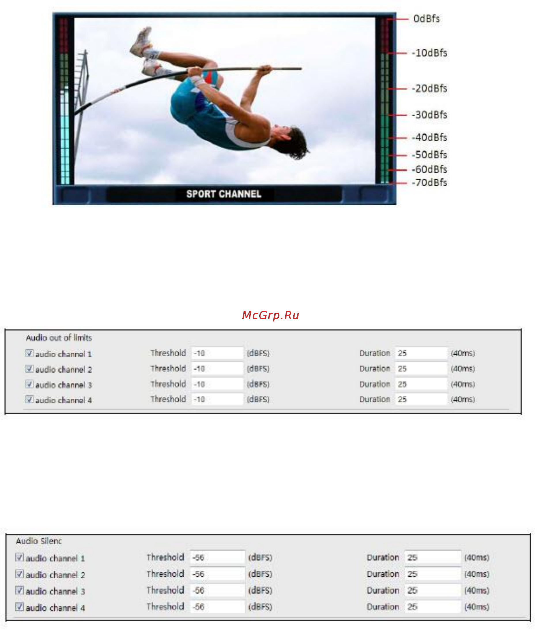 Kramer SierraView™ SVG Multi Viewer [71/85] Audio detection